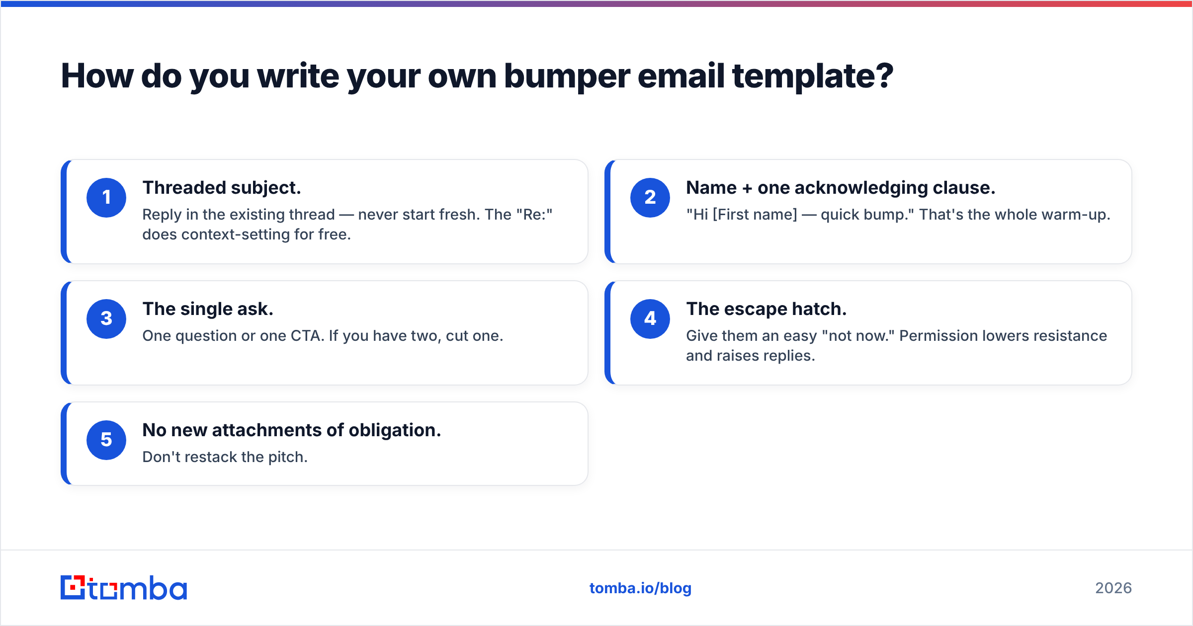 Diagram: How do you write your own bumper email template