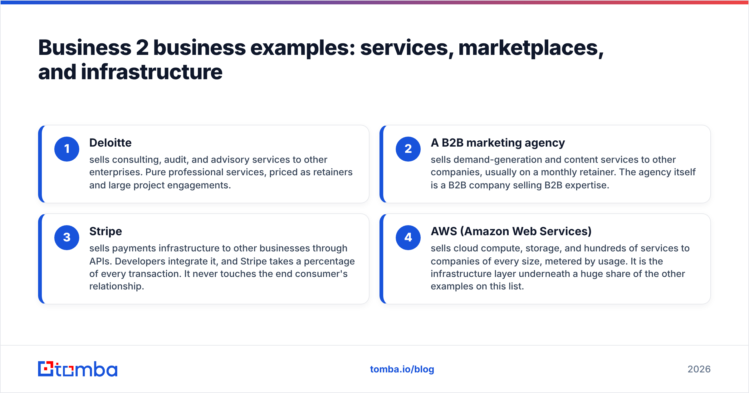 Diagram: Business 2 business examples: services, marketplaces, and infrastructure