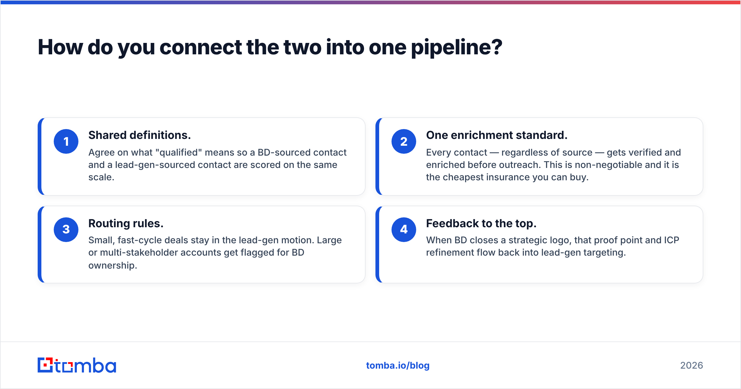 Diagram: How do you connect the two into one pipeline