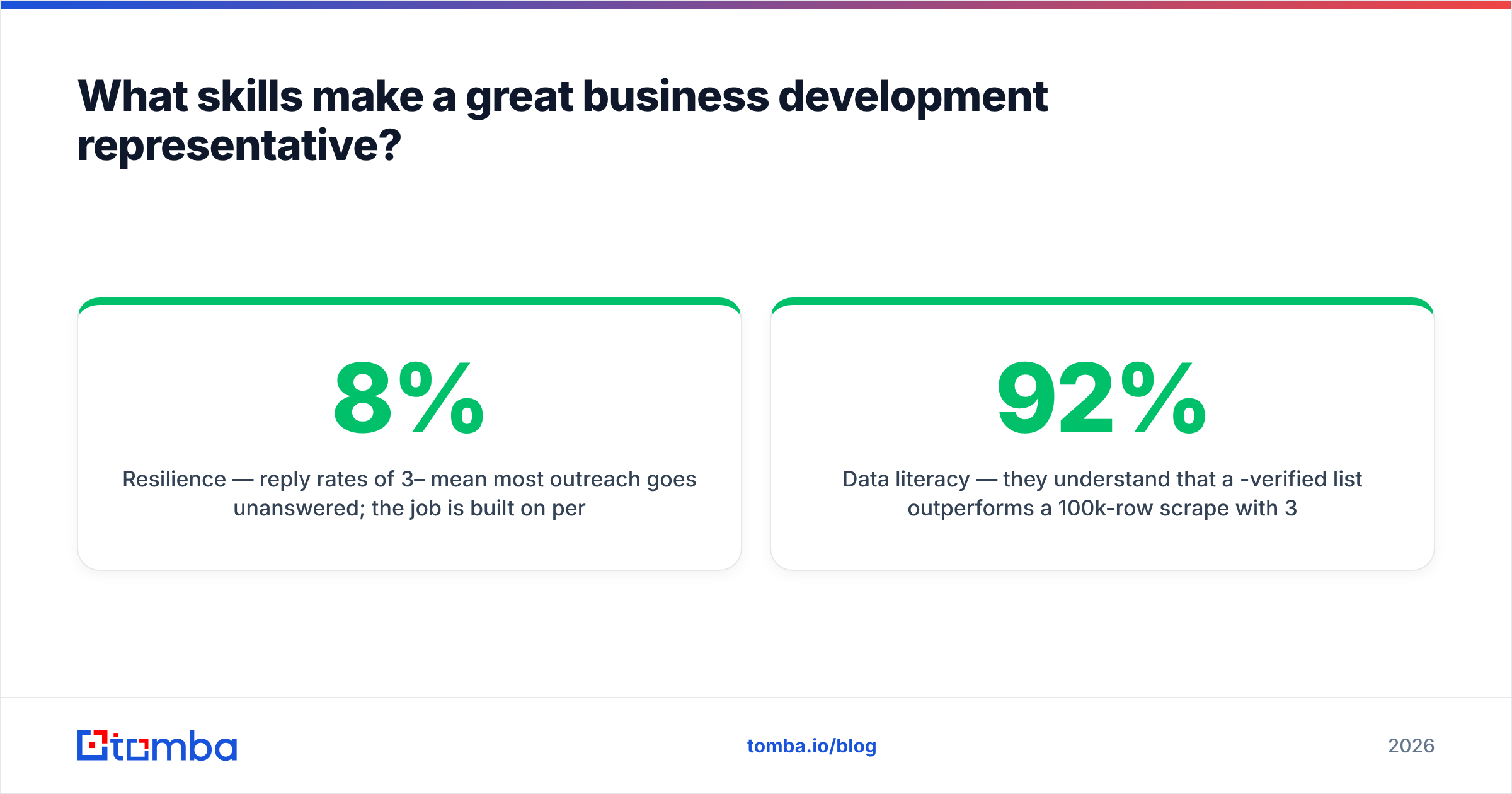 Diagram: What skills make a great business development representative