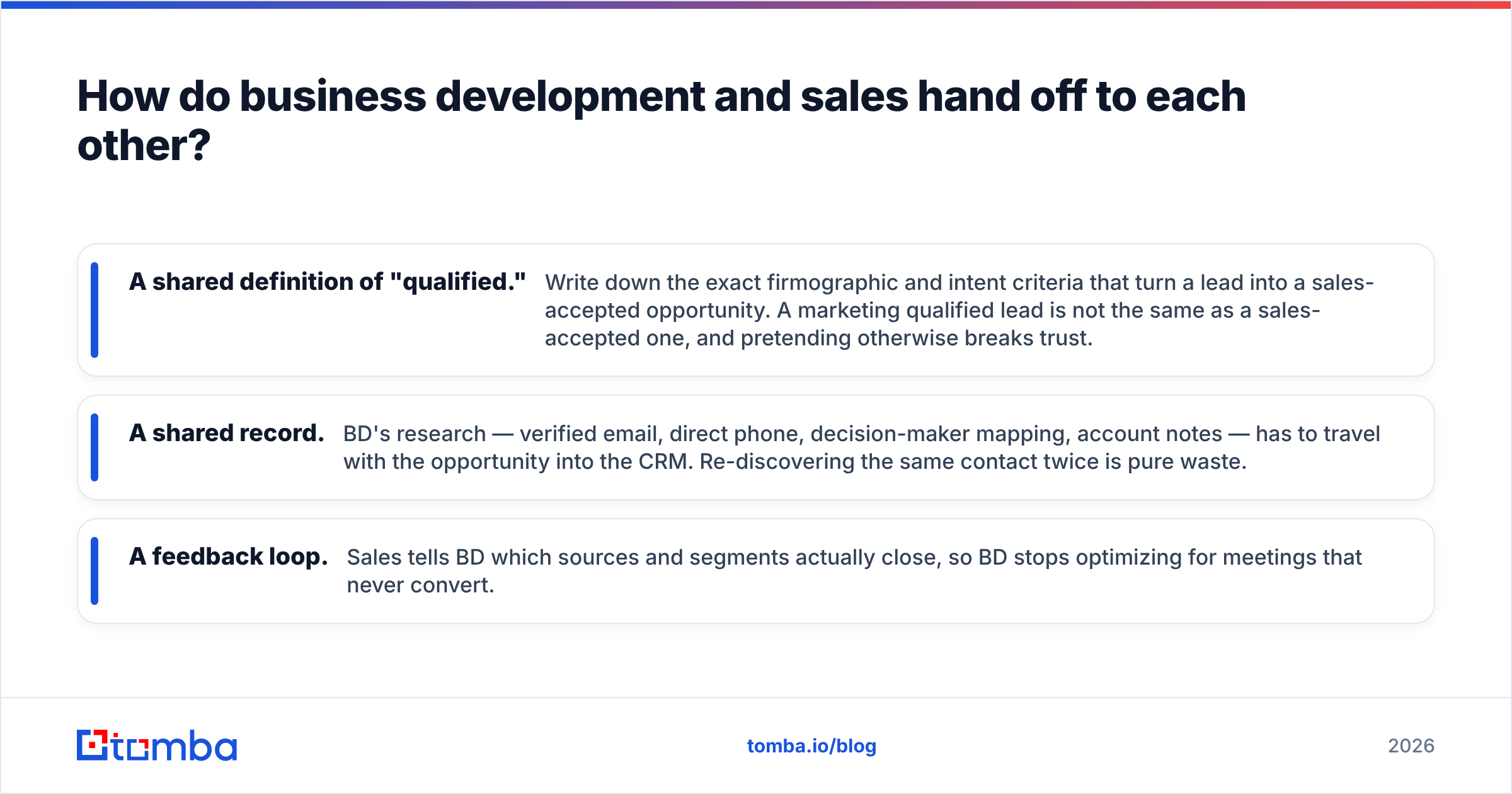 Diagram: How do business development and sales hand off to each other