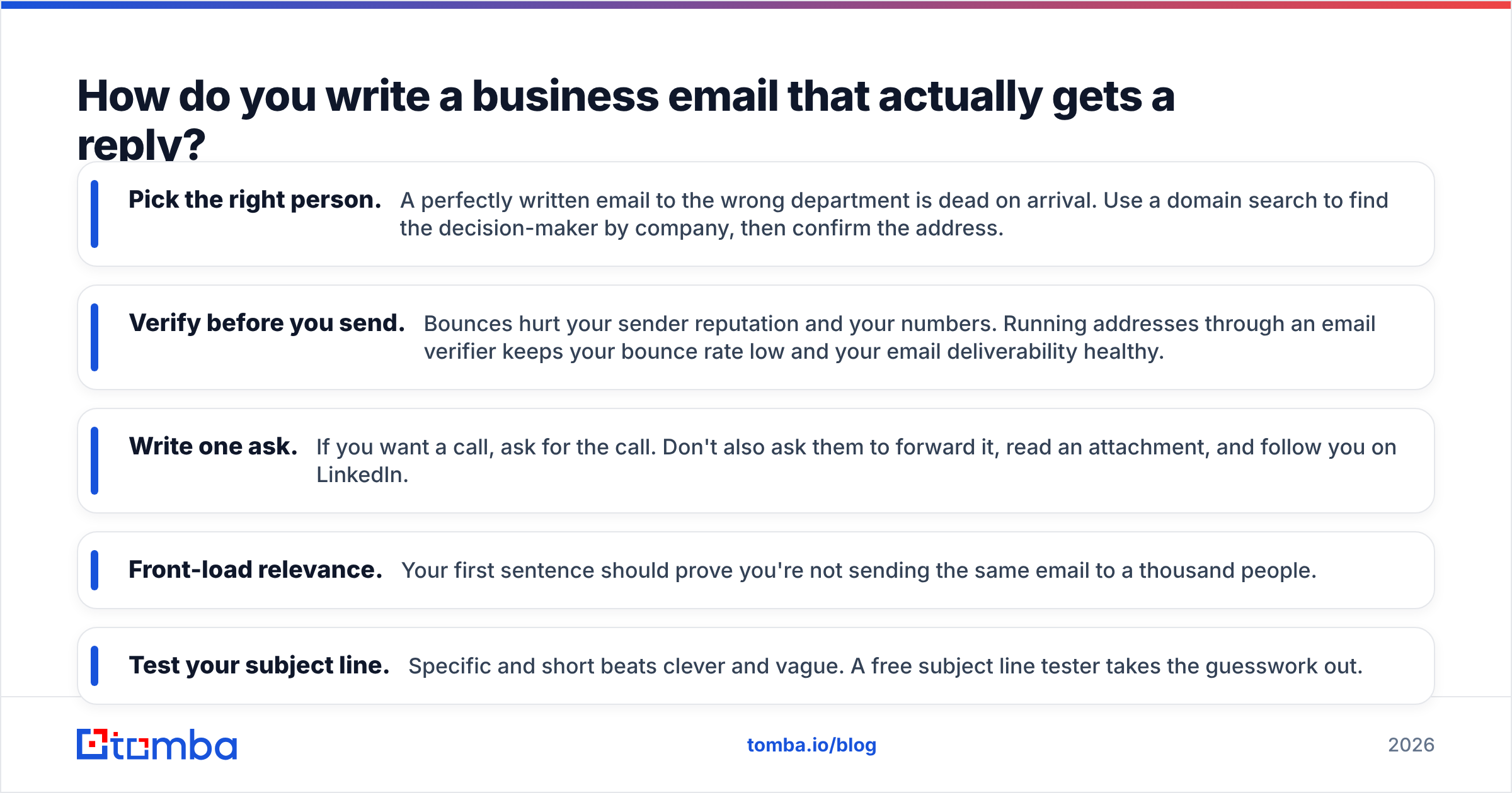 Diagram: How do you write a business email that actually gets a reply