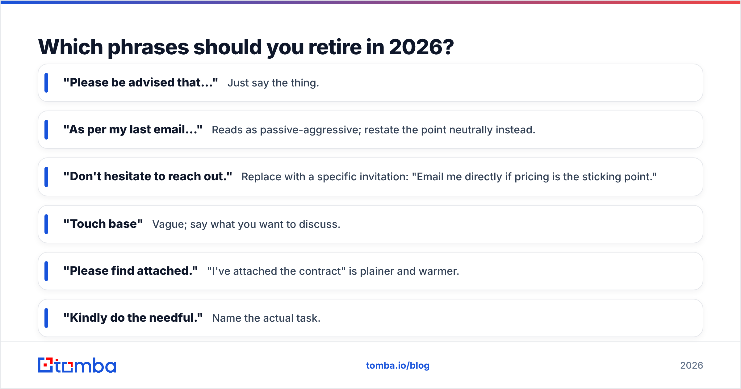 Diagram: Which phrases should you retire in 2026