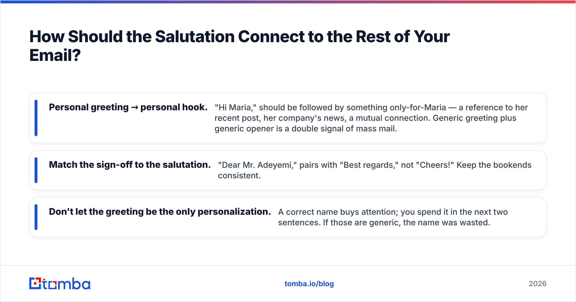 Diagram: How Should the Salutation Connect to the Rest of Your Email