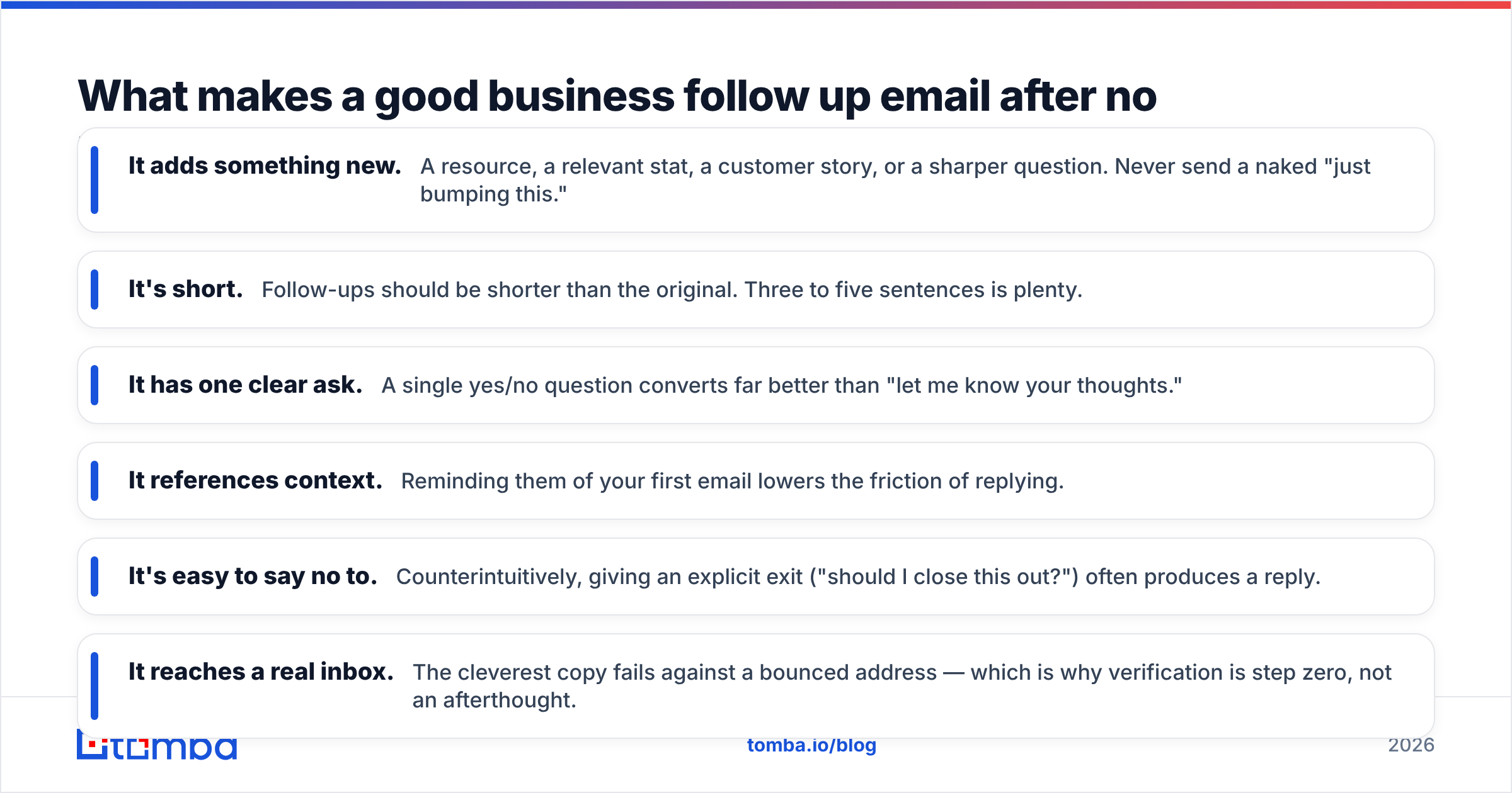 Diagram: What makes a good business follow up email after no response