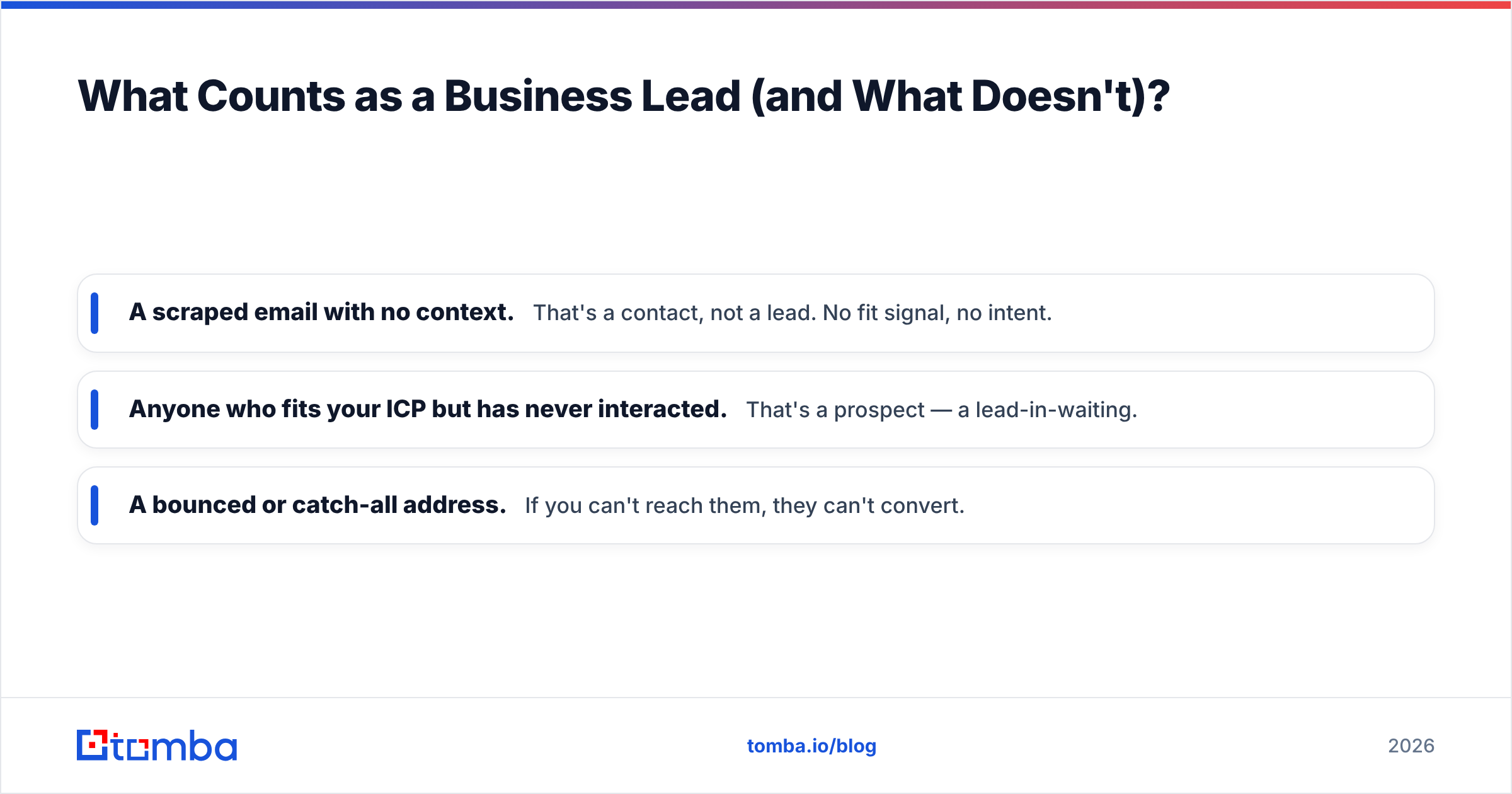 Diagram: What Counts as a Business Lead (and What Doesn't)