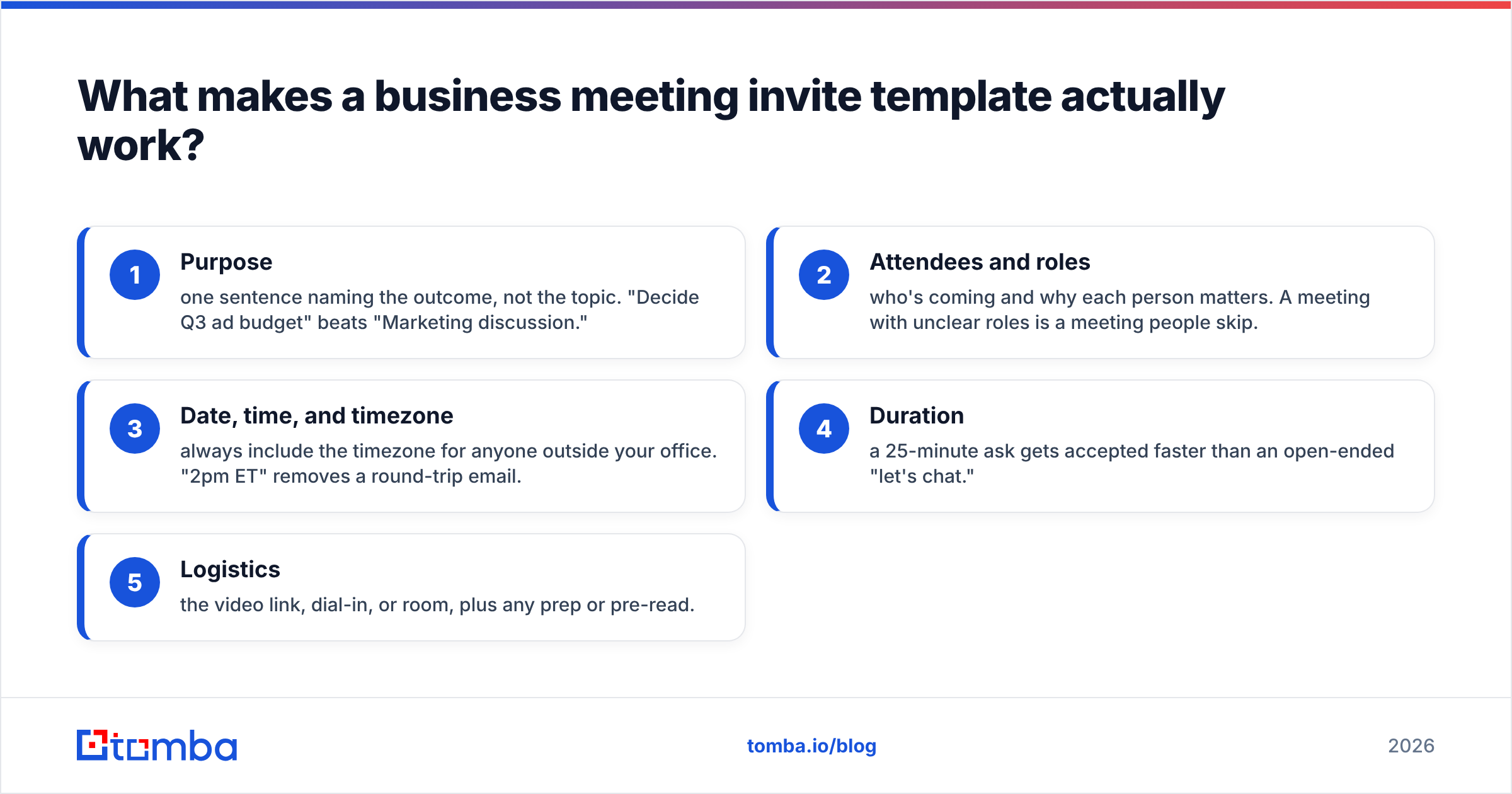 Diagram: What makes a business meeting invite template actually work