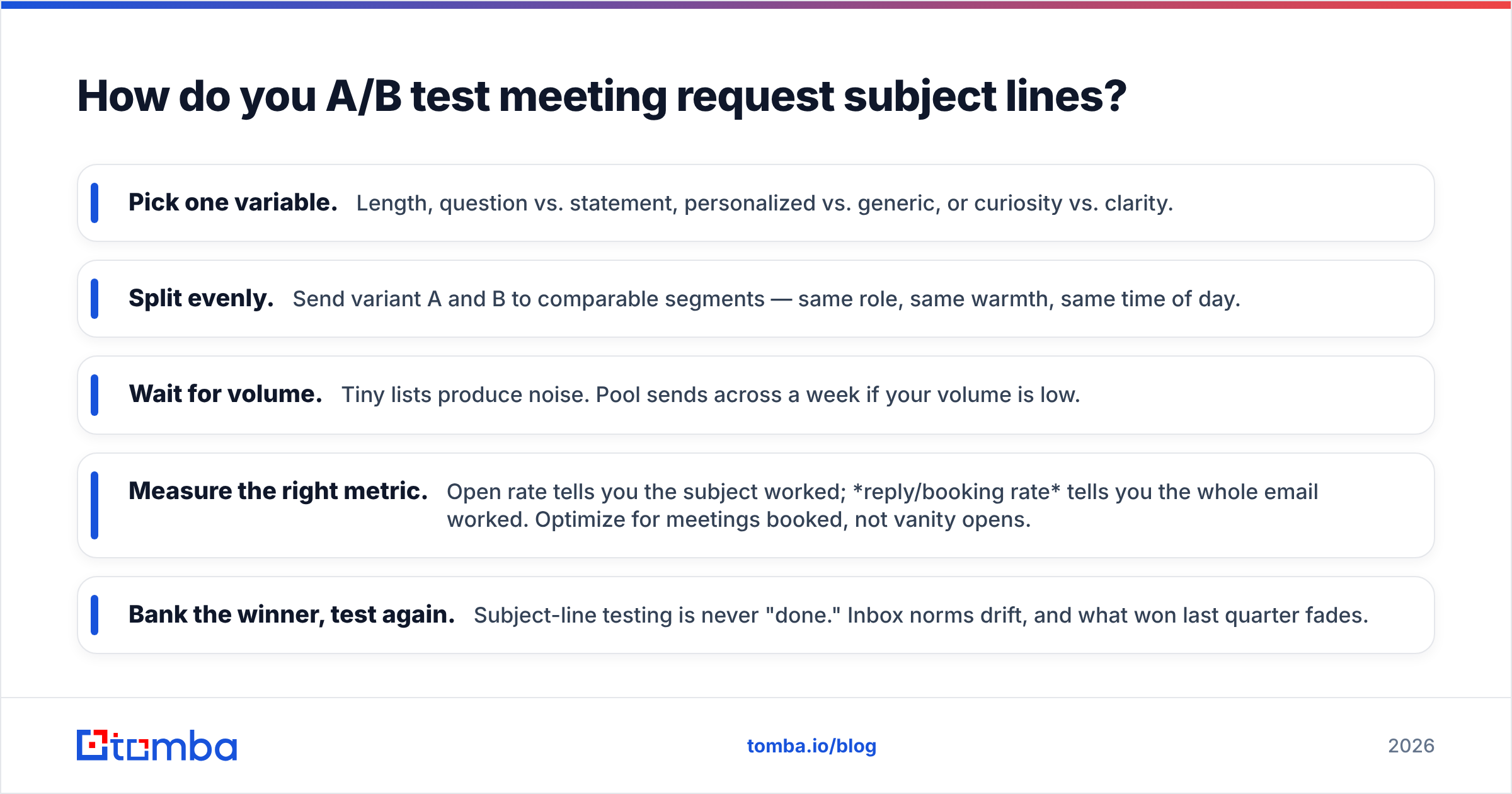 Diagram: How do you A/B test meeting request subject lines