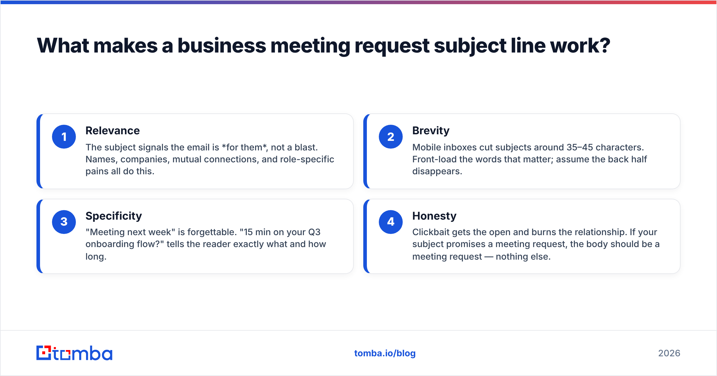 Diagram: What makes a business meeting request subject line work