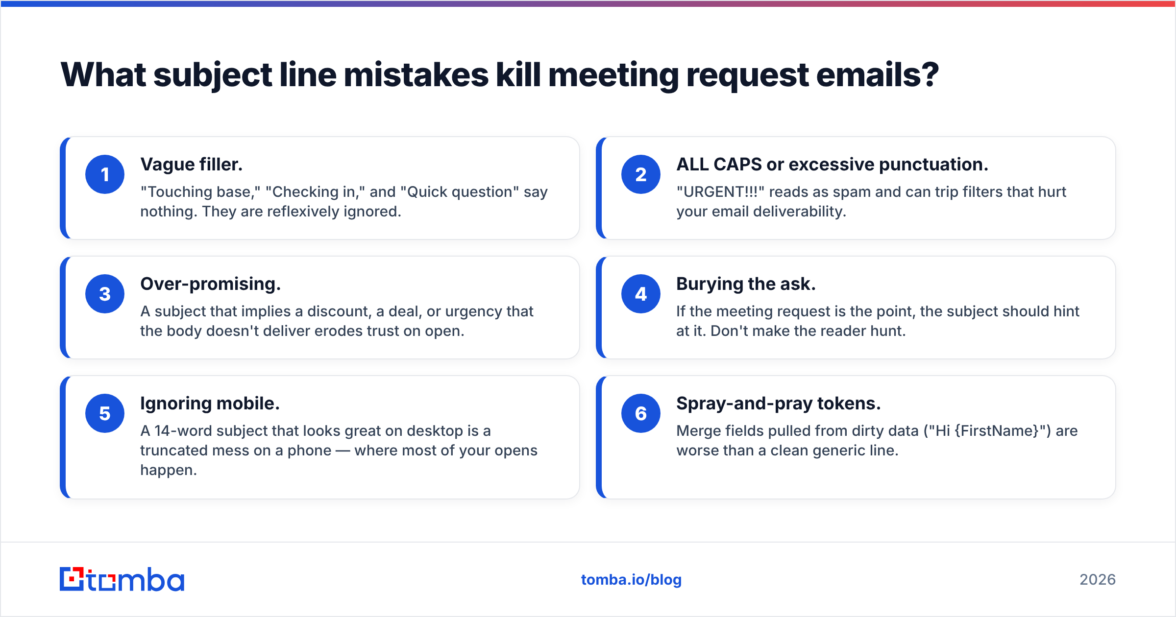 Diagram: What subject line mistakes kill meeting request emails