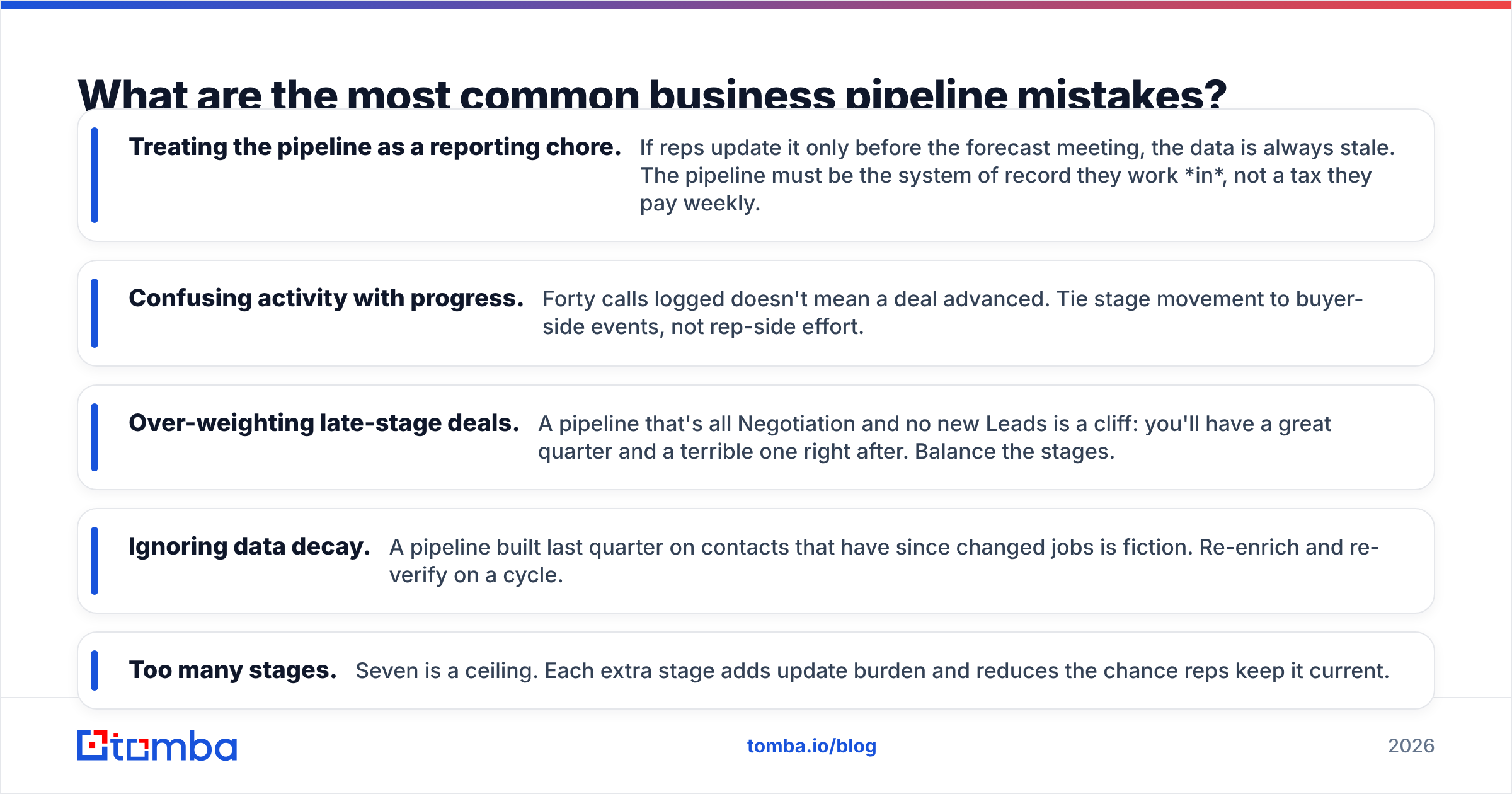 Diagram: What are the most common business pipeline mistakes