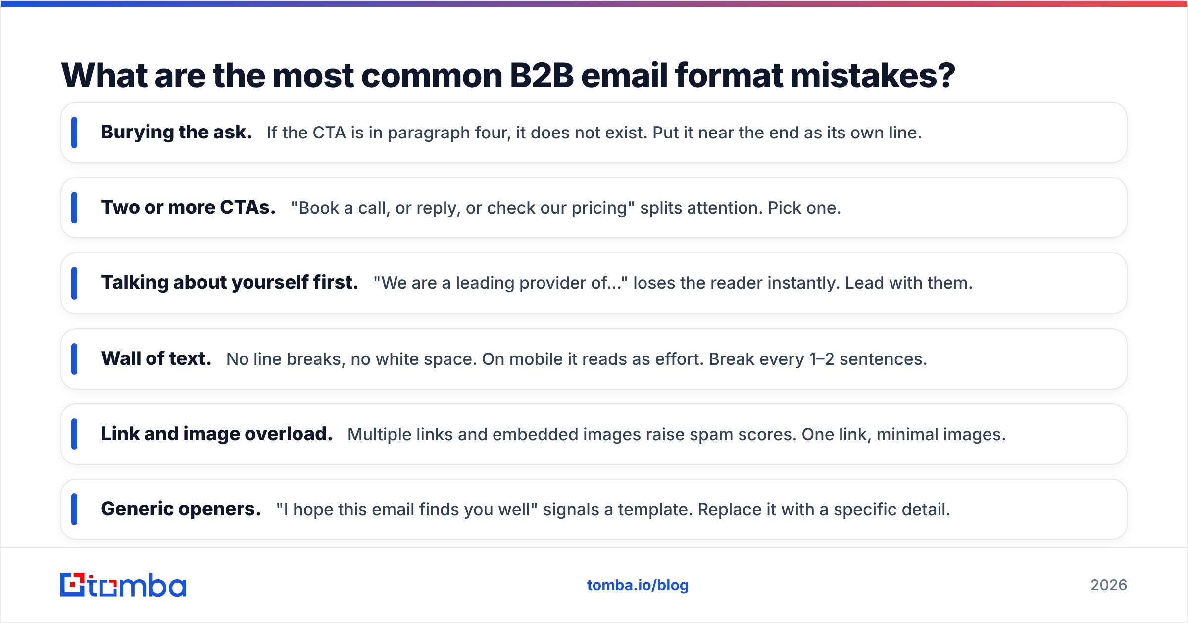 Diagram: What are the most common B2B email format mistakes