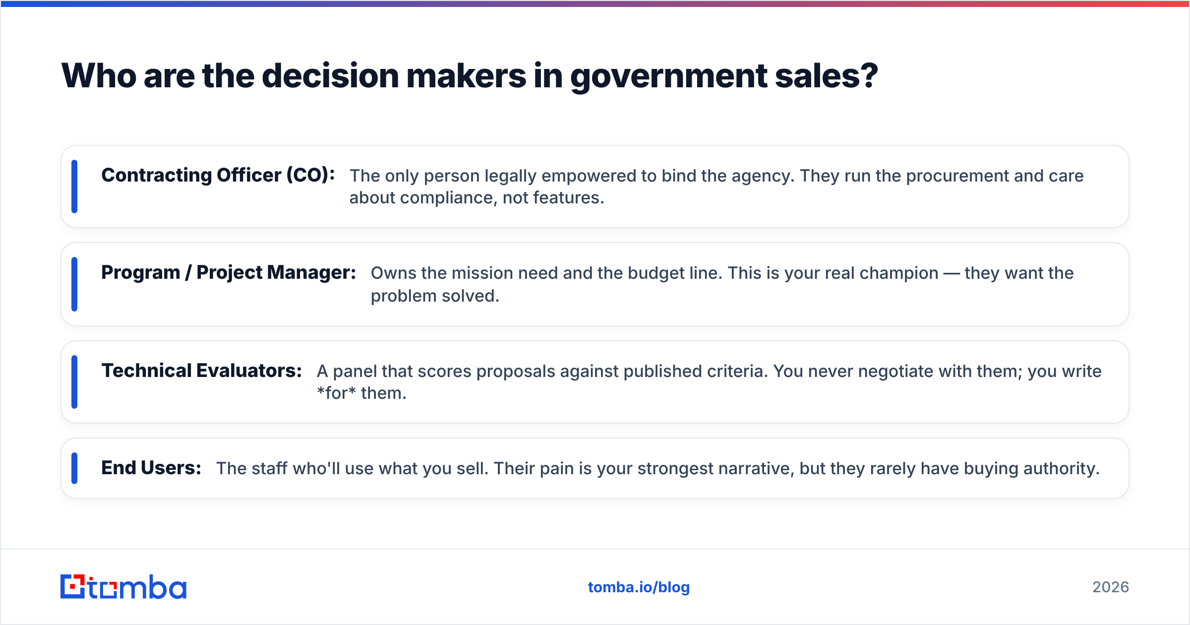 Diagram: Who are the decision makers in government sales