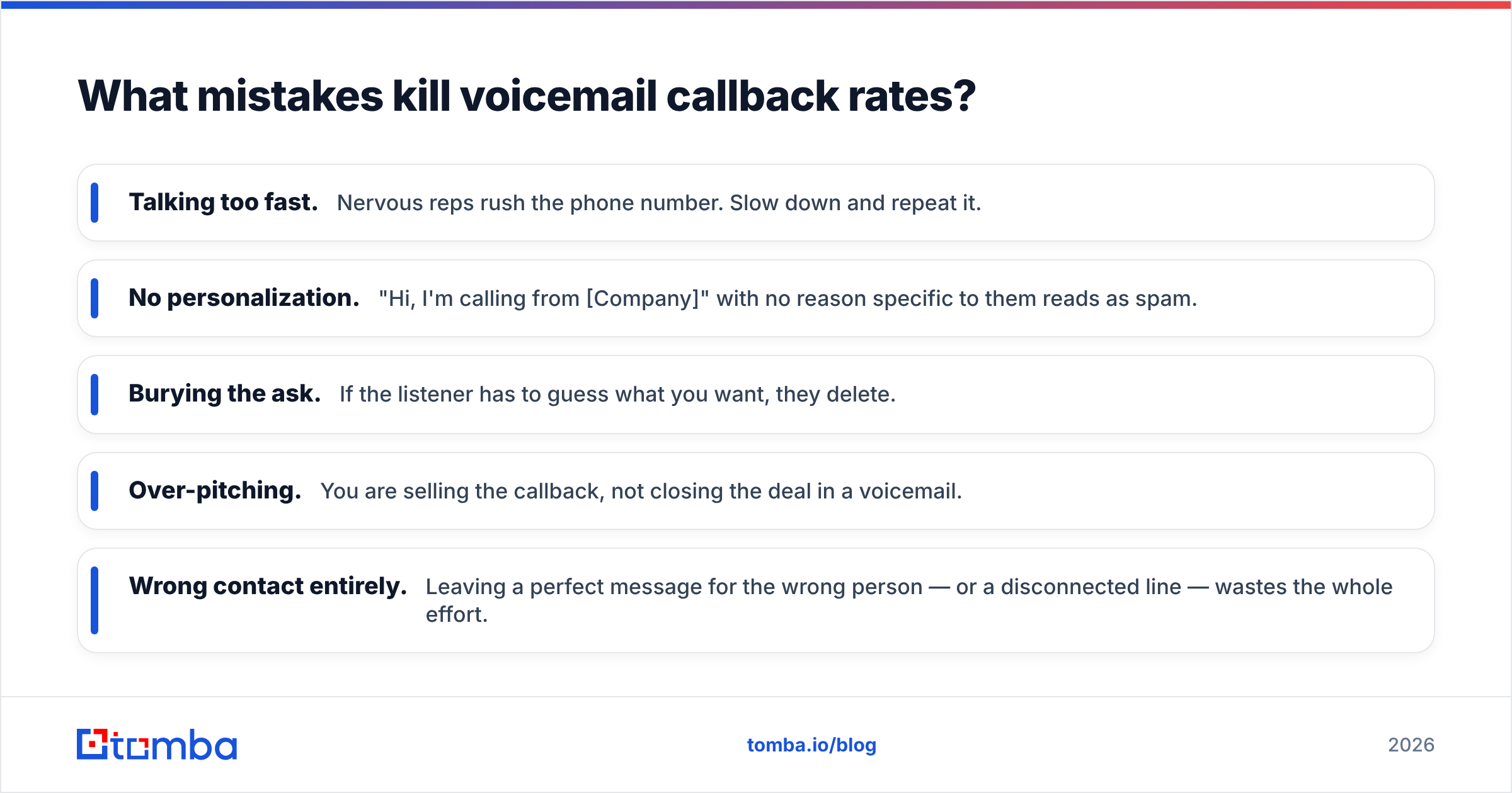 Diagram: What mistakes kill voicemail callback rates