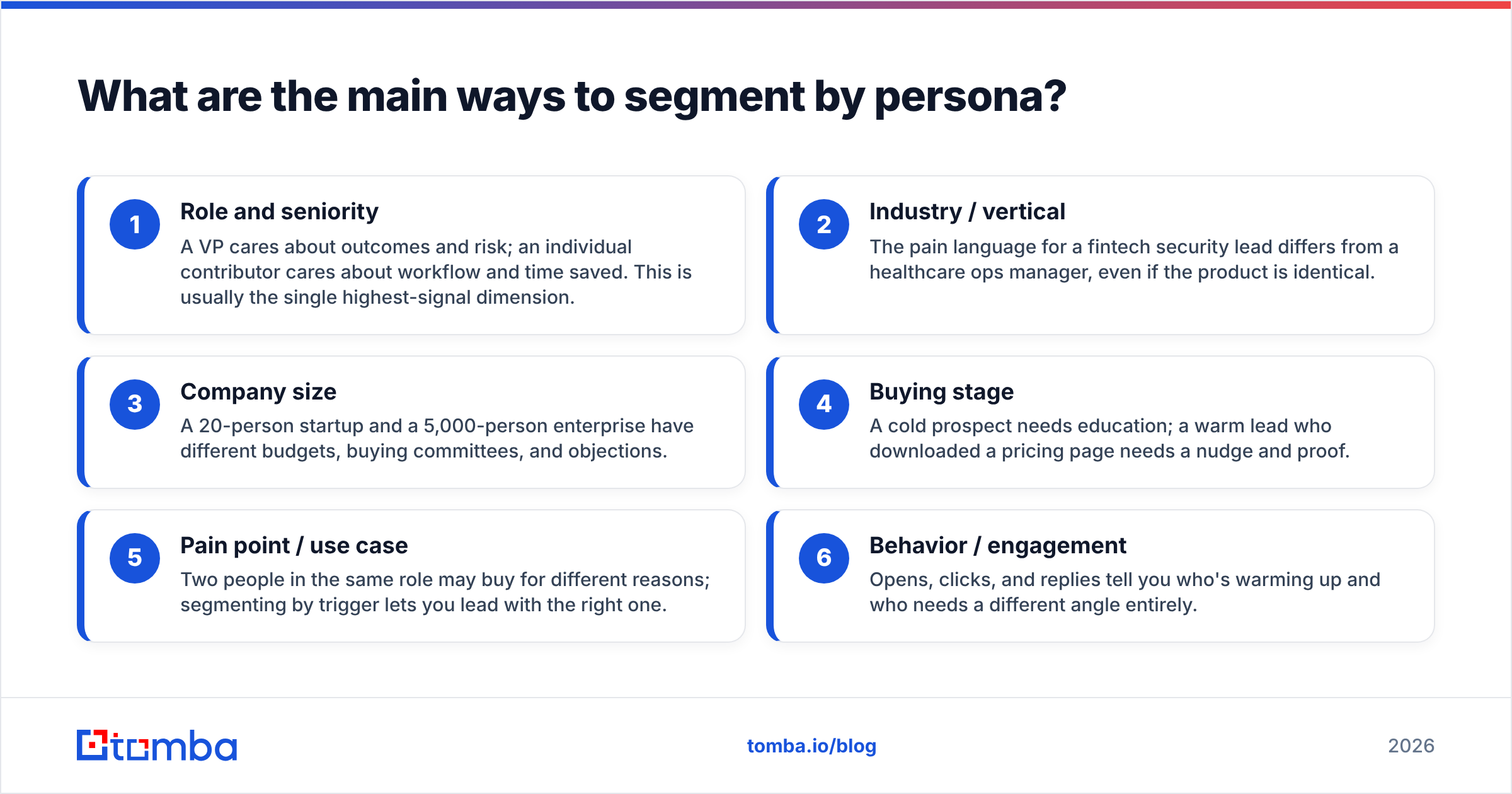 Diagram: What are the main ways to segment by persona