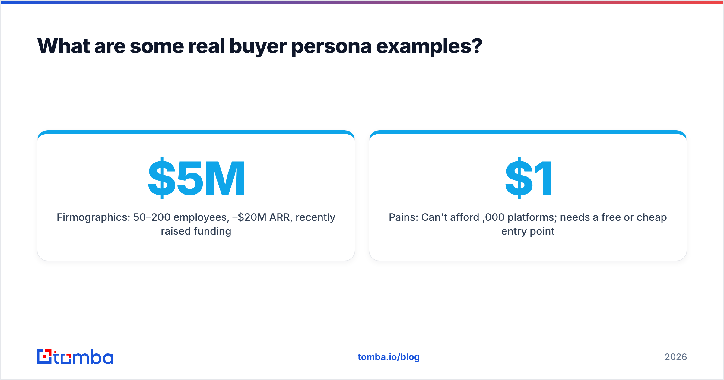 Diagram: What are some real buyer persona examples