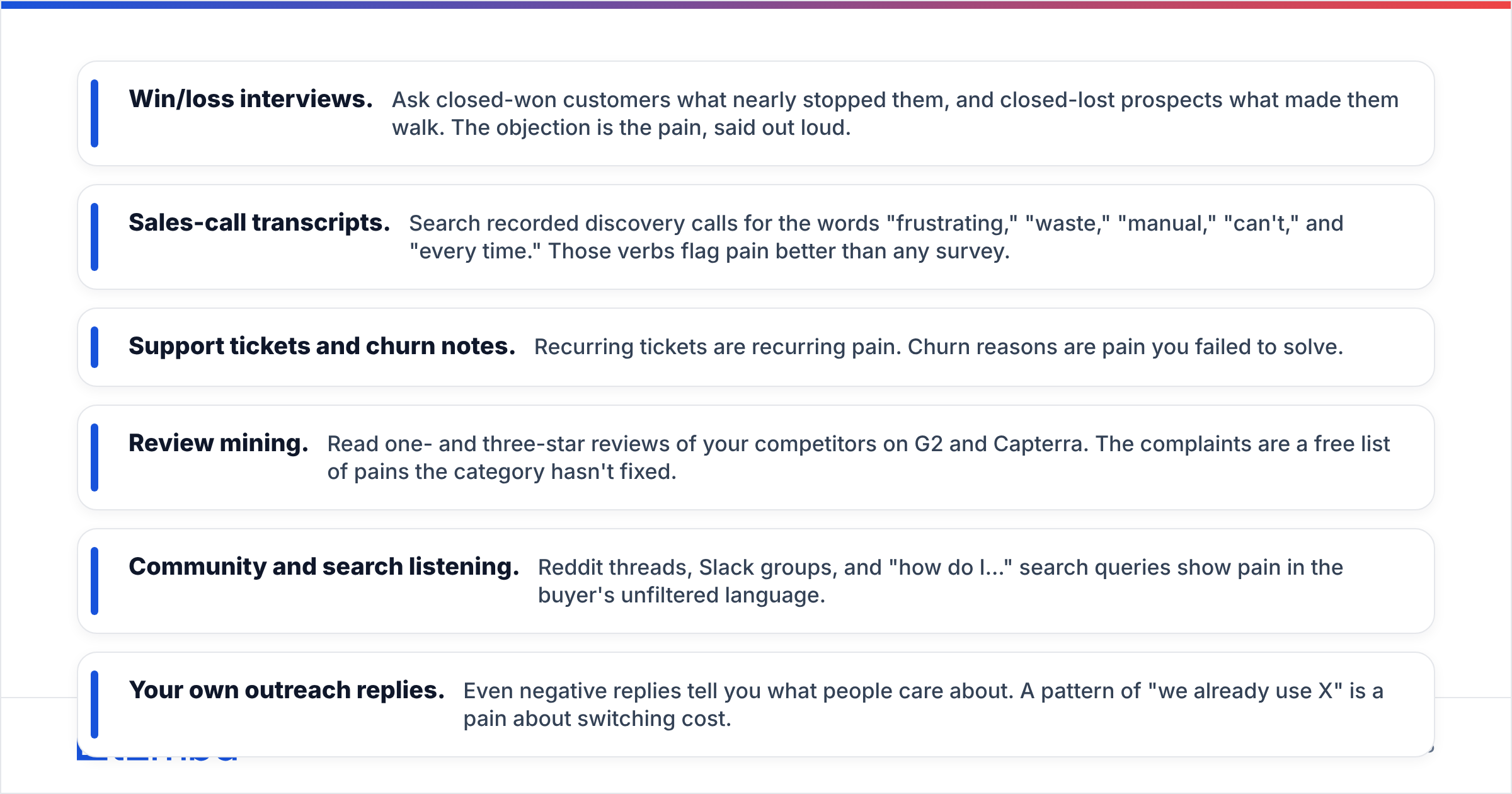 Diagram: How do you research buyer persona pain points