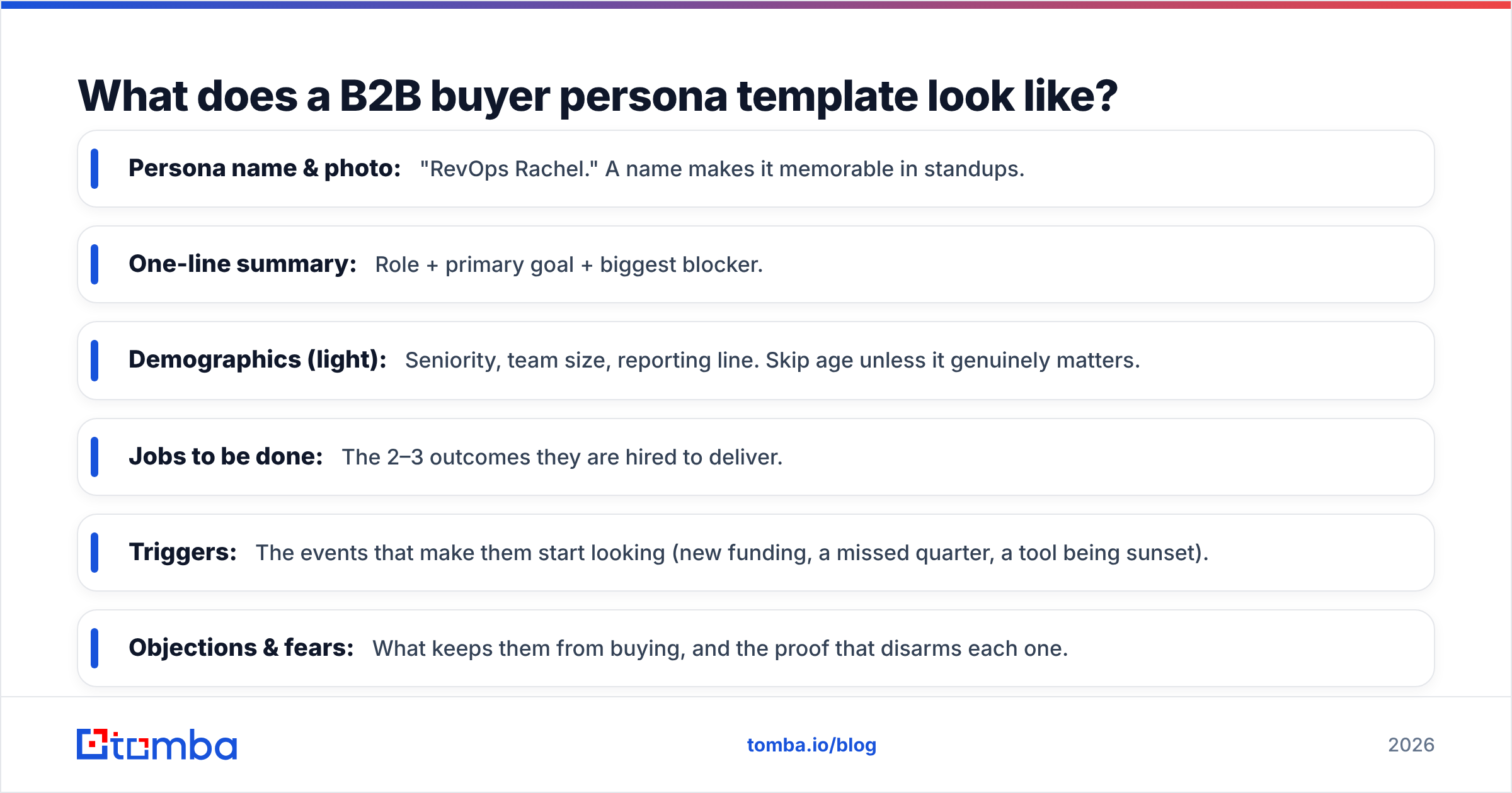 Diagram: What does a B2B buyer persona template look like
