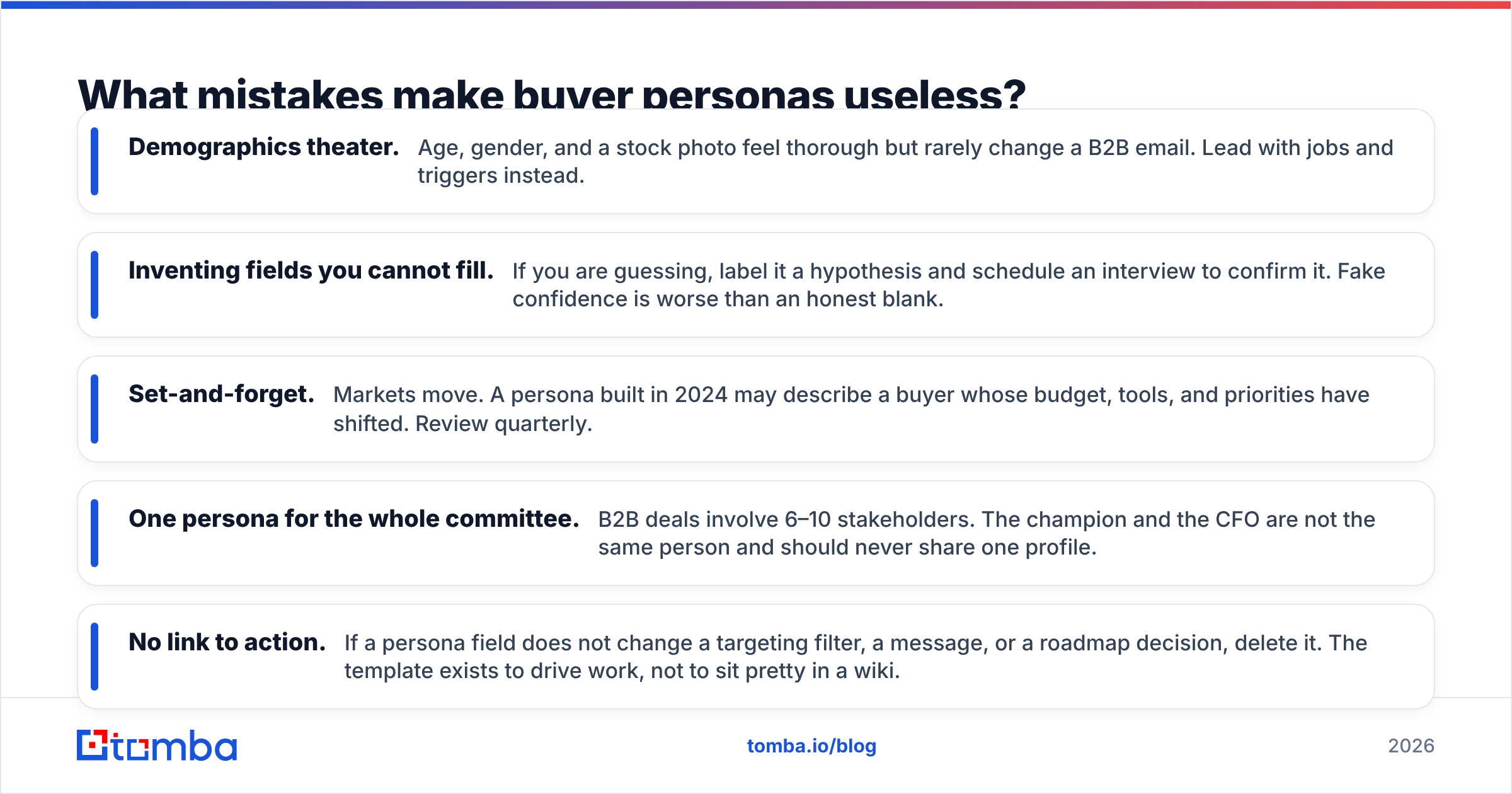 Diagram: What mistakes make buyer personas useless