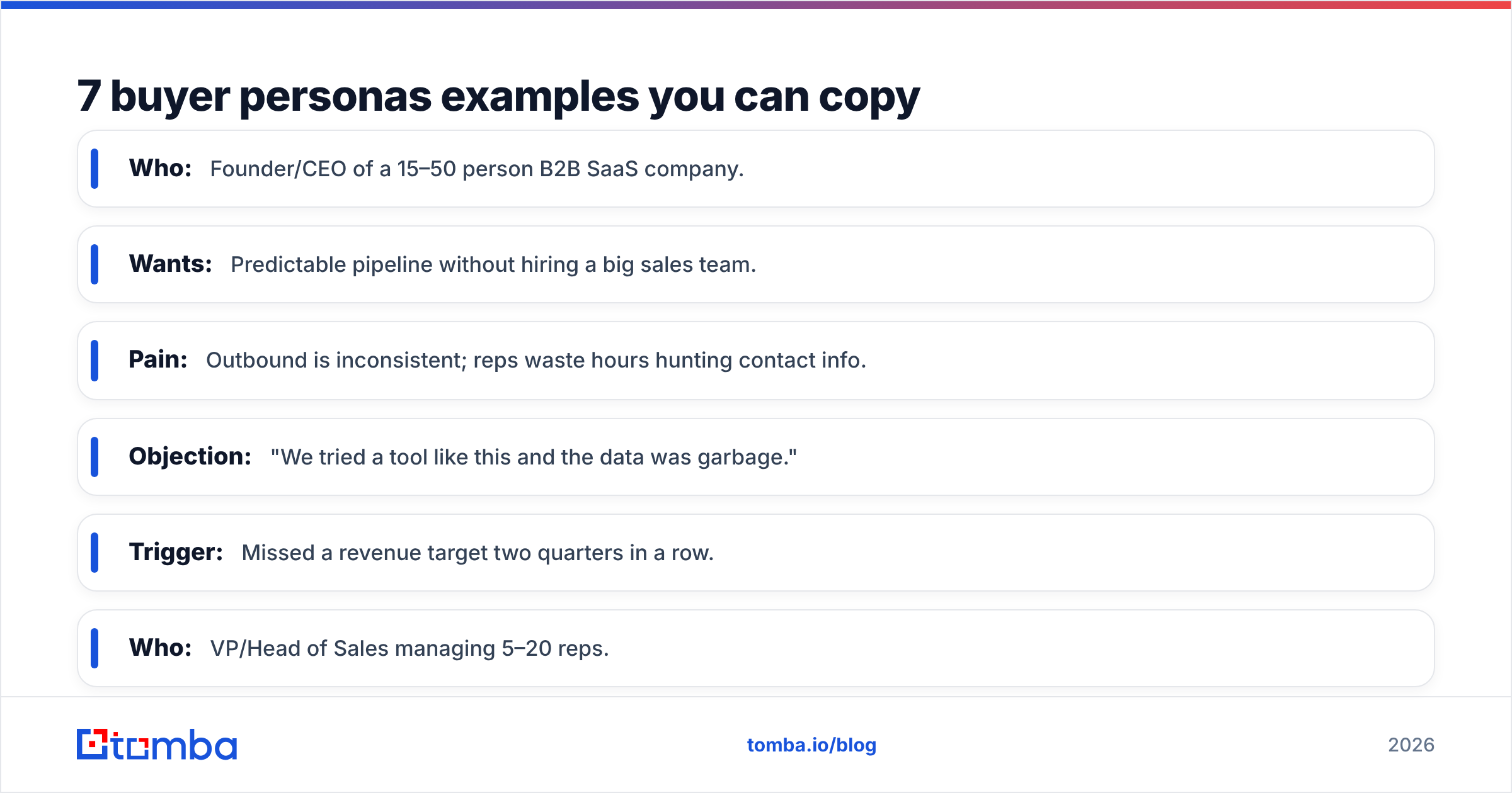 Diagram: 7 buyer personas examples you can copy