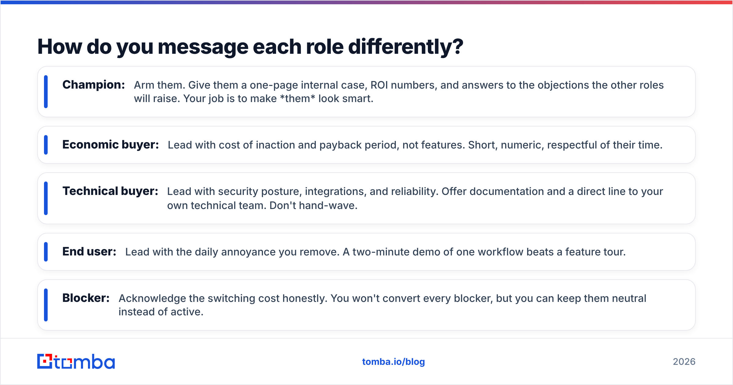 Diagram: How do you message each role differently
