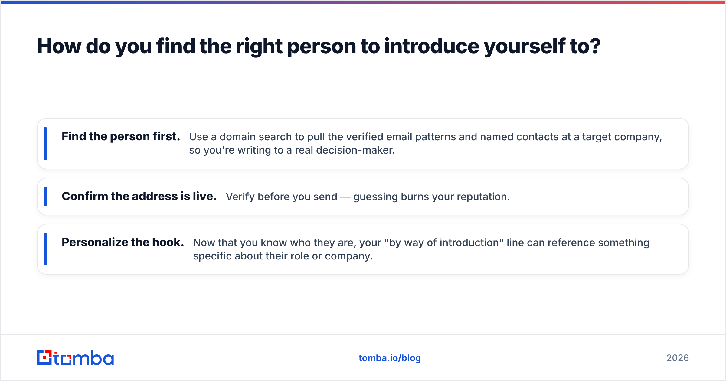 Diagram: How do you find the right person to introduce yourself to