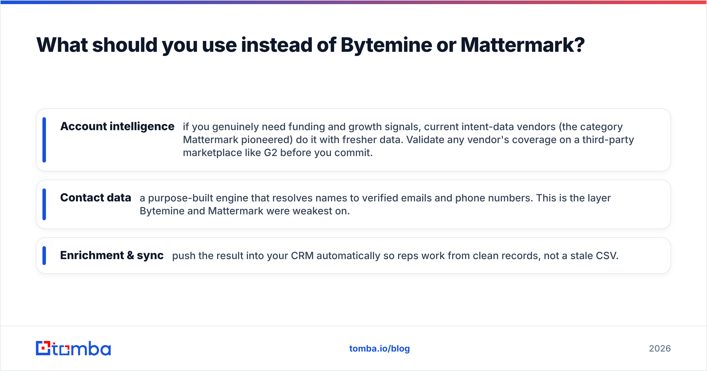 Diagram: What should you use instead of Bytemine or Mattermark