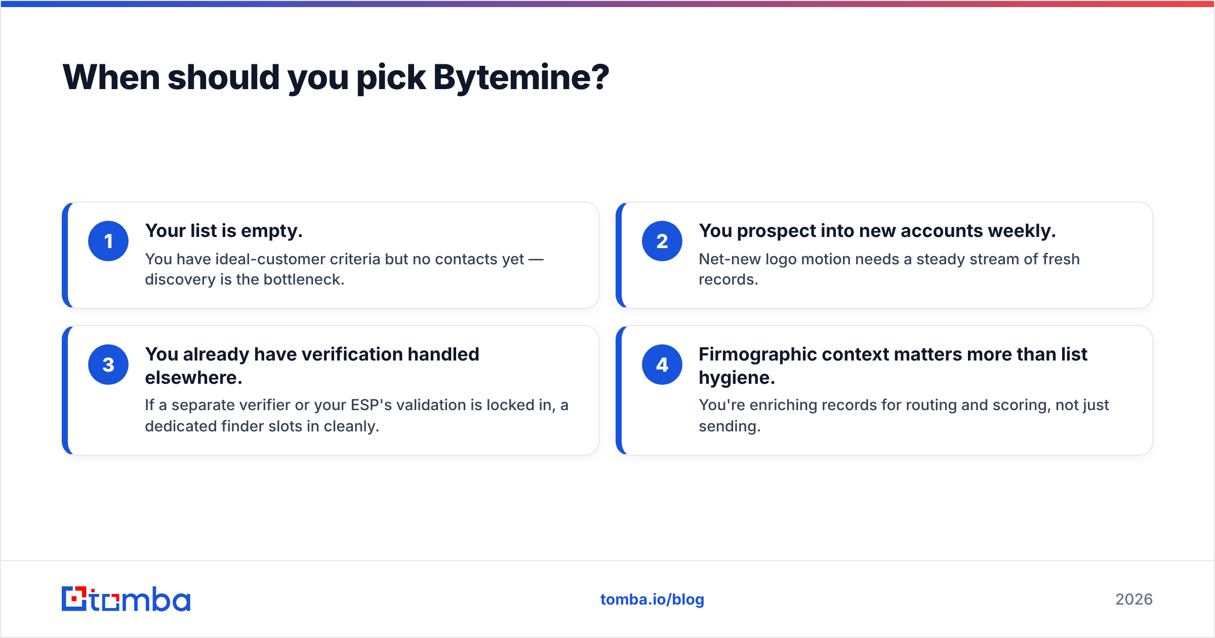 Diagram: When should you pick Bytemine