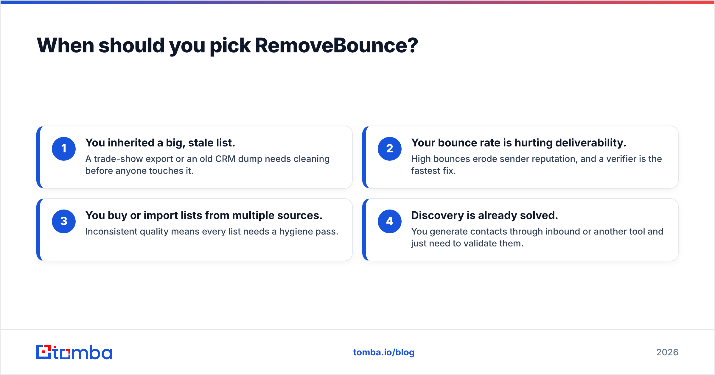 Diagram: When should you pick RemoveBounce