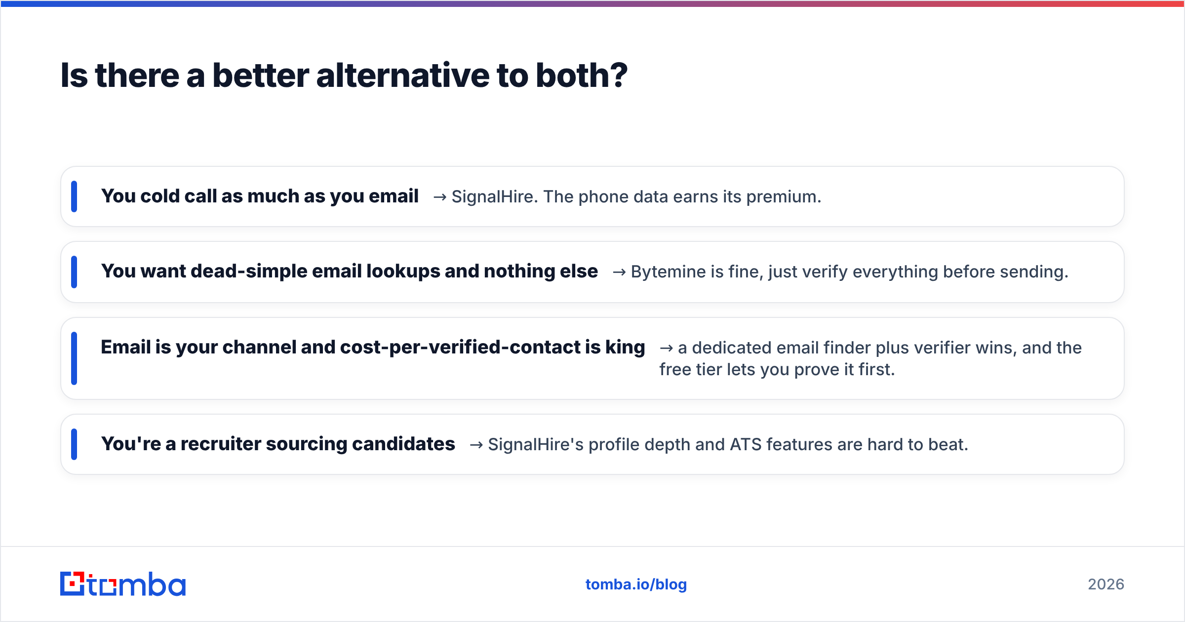 Diagram: Is there a better alternative to both