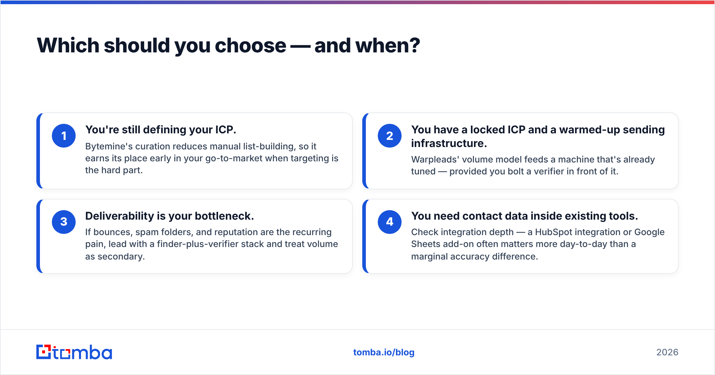 Diagram: Which should you choose — and when
