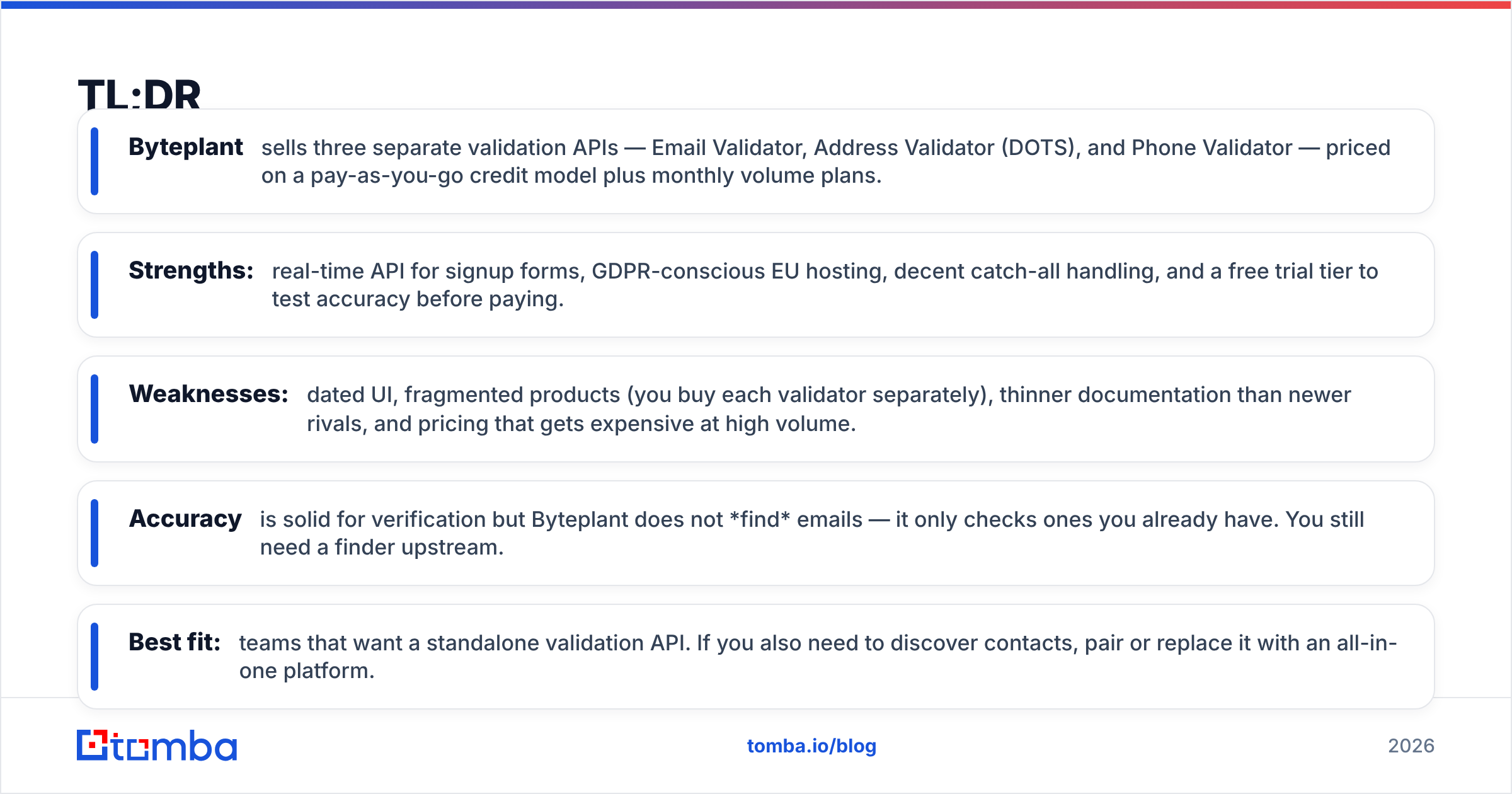 Byteplant pricing reviews pros and cons TL;DR diagram