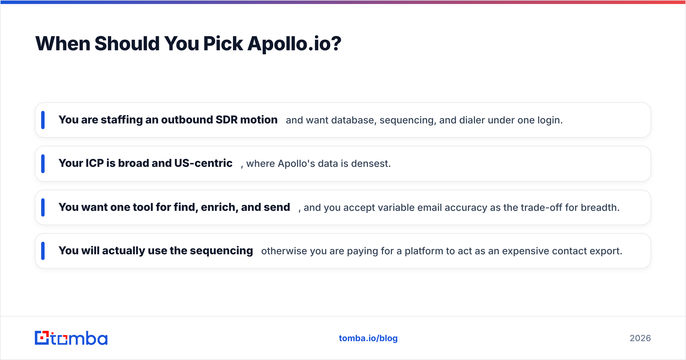 Diagram: When Should You Pick Apollo.io