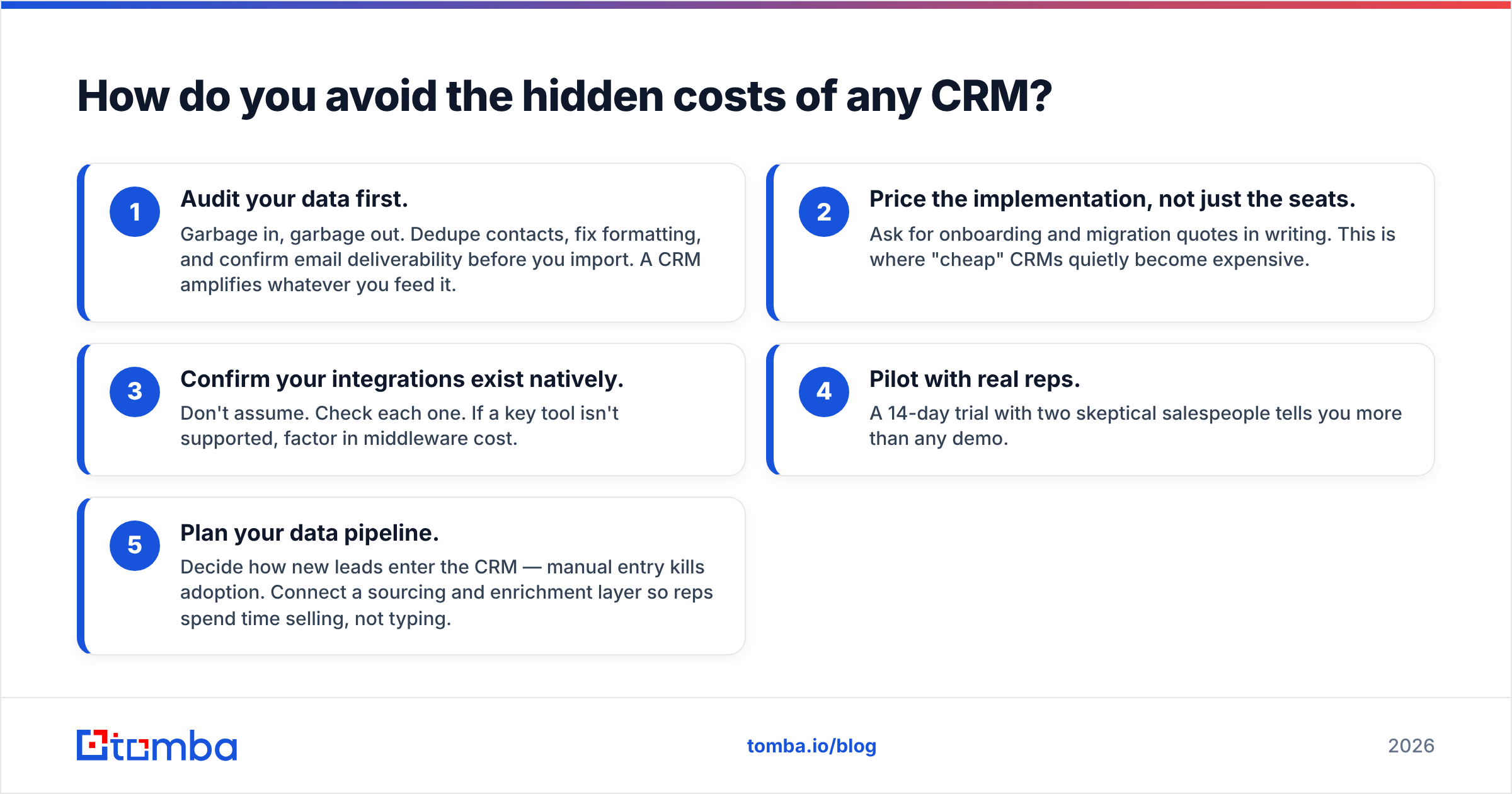 Diagram: How do you avoid the hidden costs of any CRM