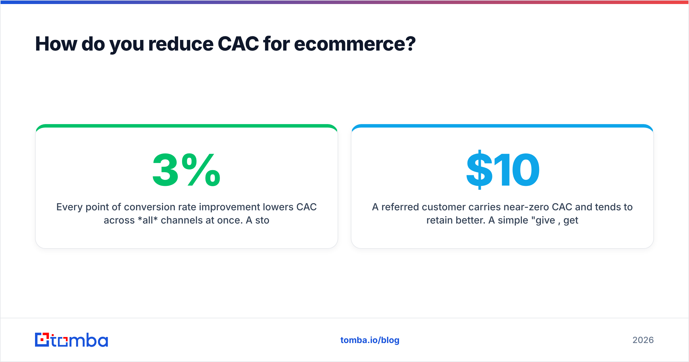 Diagram: How do you reduce CAC for ecommerce