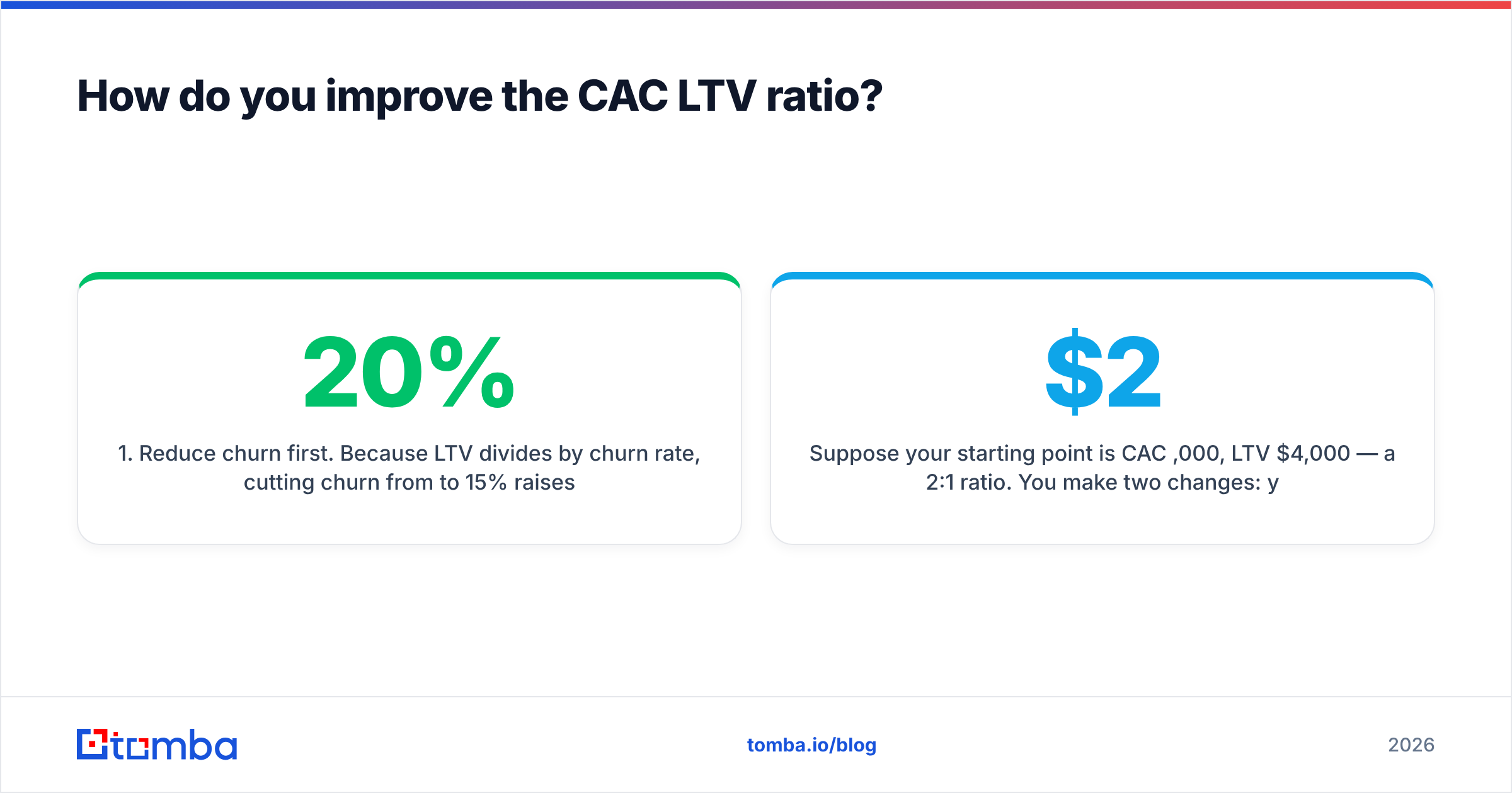 Diagram: How do you improve the CAC LTV ratio