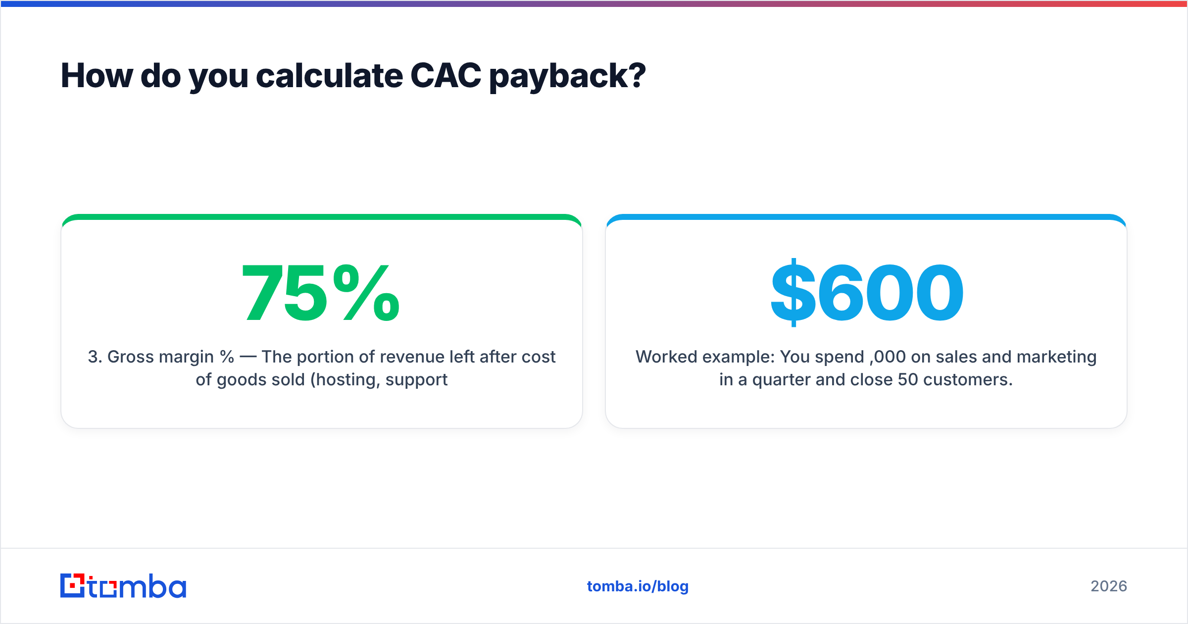 Diagram: How do you calculate CAC payback