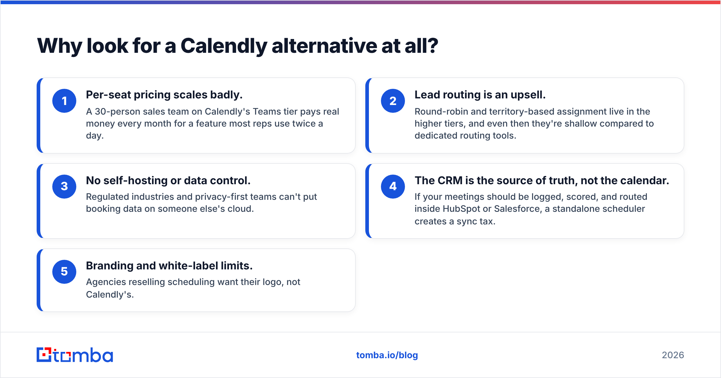 Diagram: Why look for a Calendly alternative at all