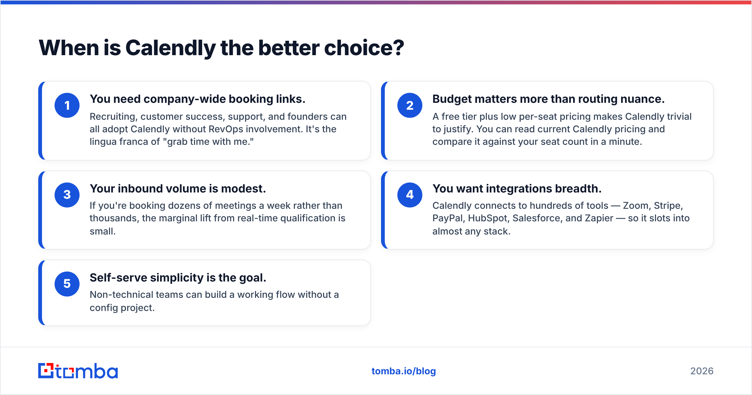 Diagram: When is Calendly the better choice