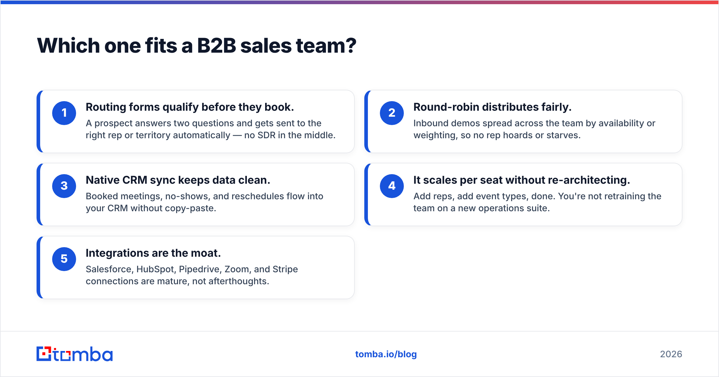 Diagram: Which one fits a B2B sales team