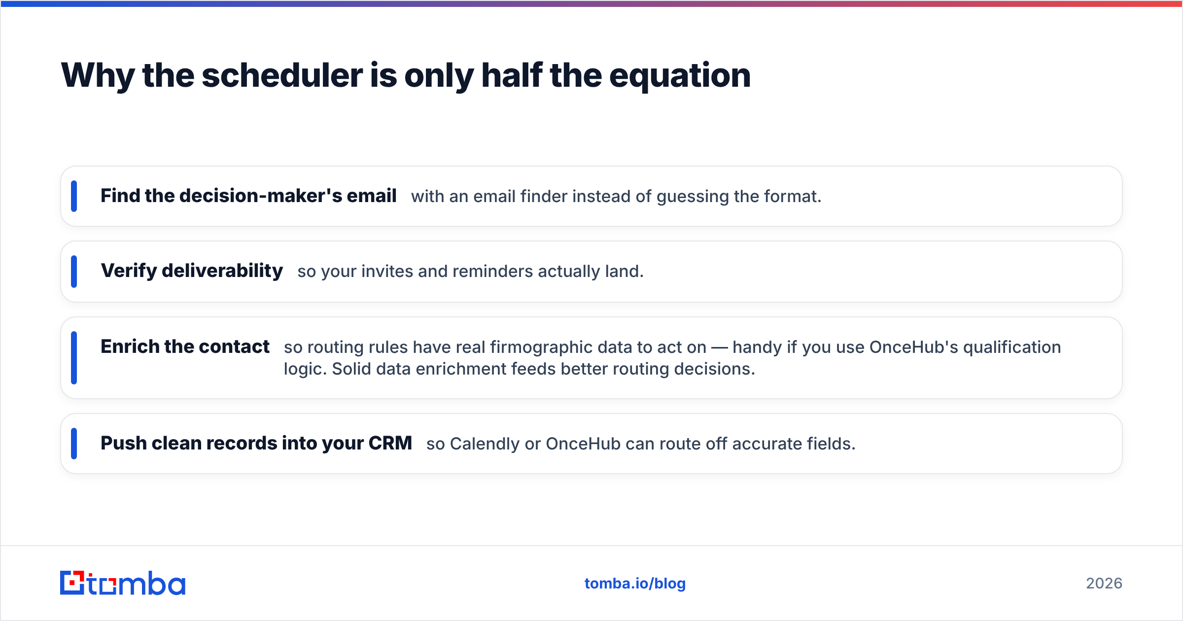 Diagram: Why the scheduler is only half the equation