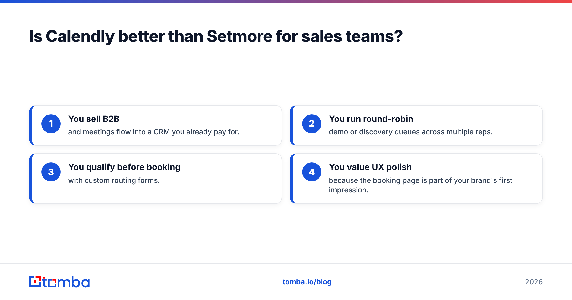 Diagram: Is Calendly better than Setmore for sales teams