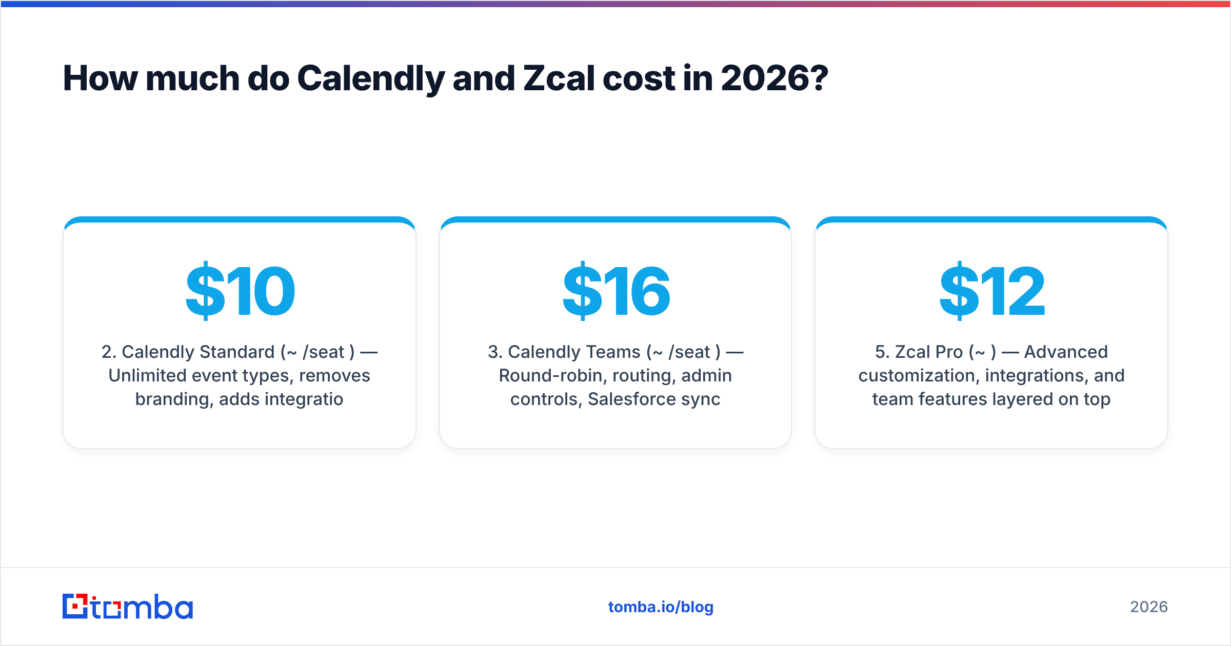 Diagram: How much do Calendly and Zcal cost in 2026