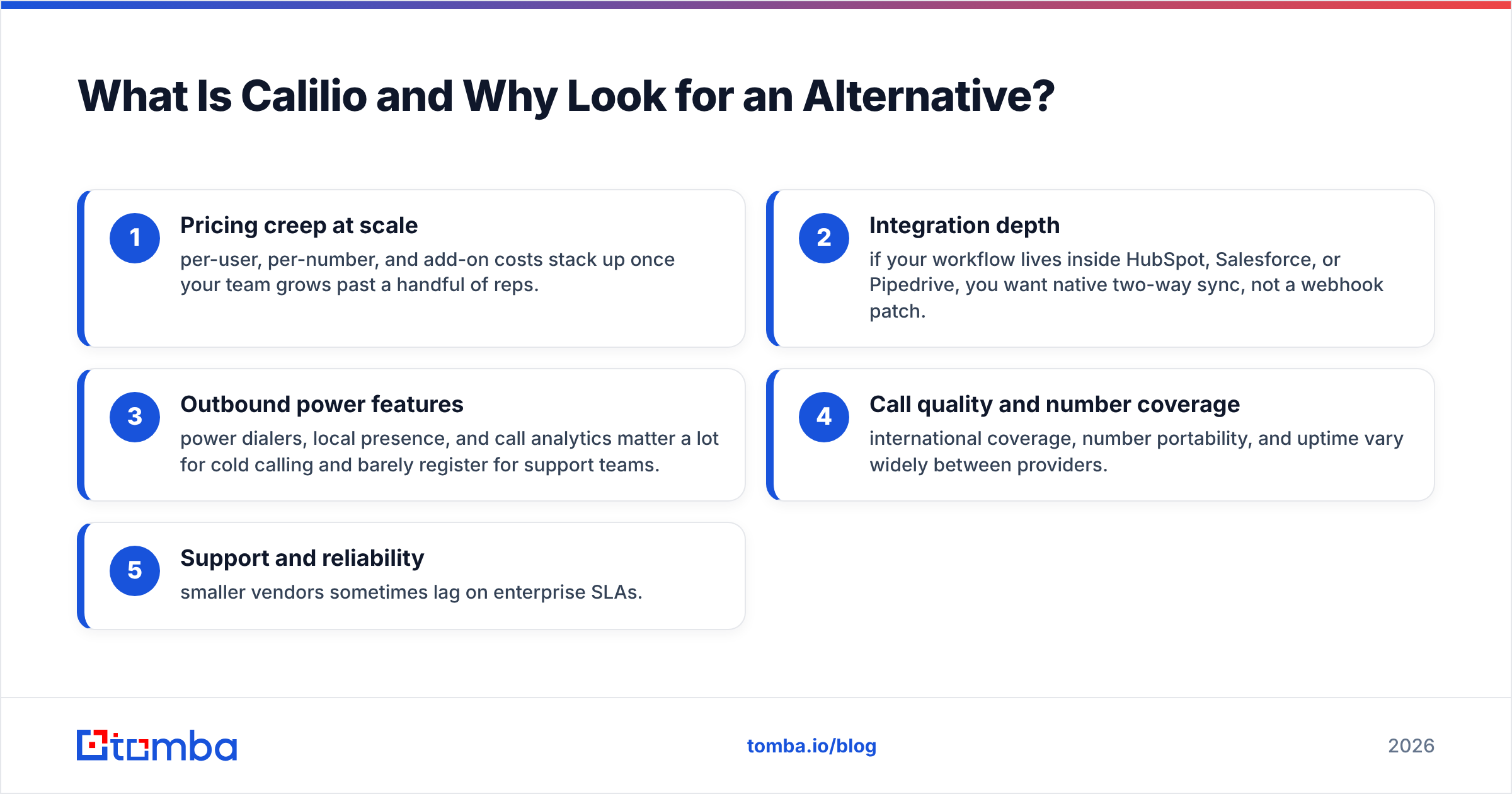 Diagram: What Is Calilio and Why Look for an Alternative
