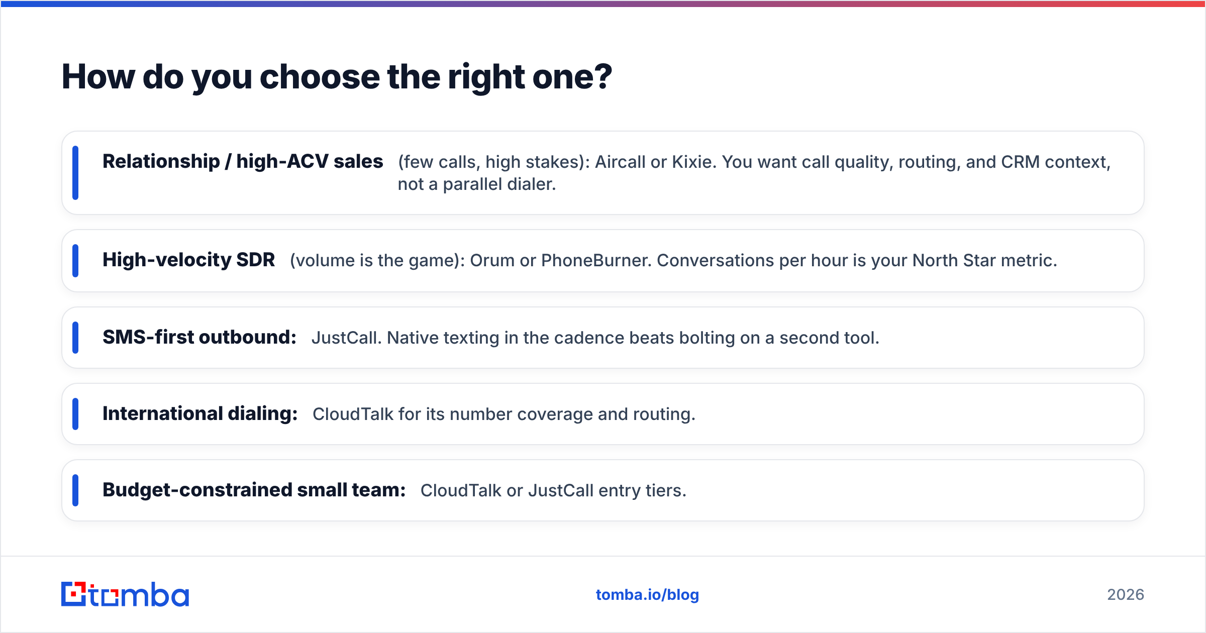 Diagram: How do you choose the right one