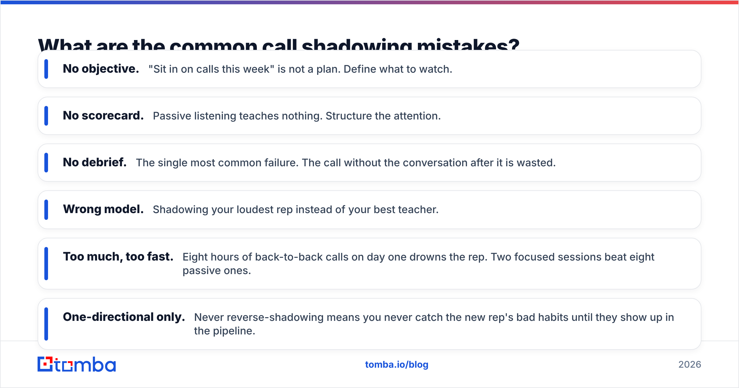Diagram: What are the common call shadowing mistakes