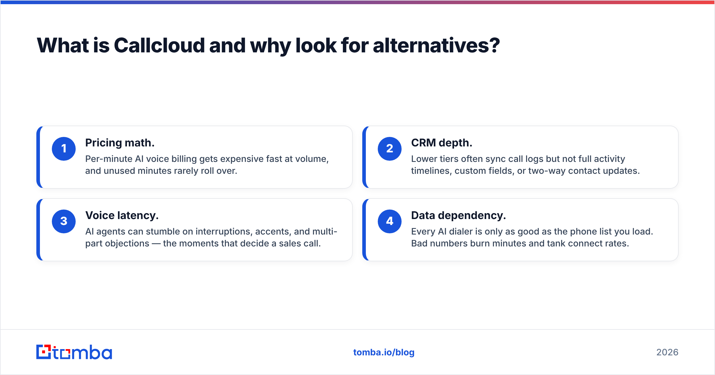 Diagram: What is Callcloud and why look for alternatives