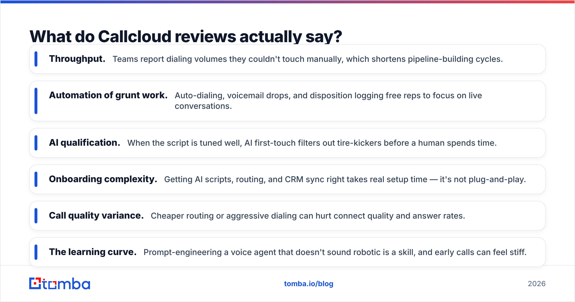 Diagram: What do Callcloud reviews actually say