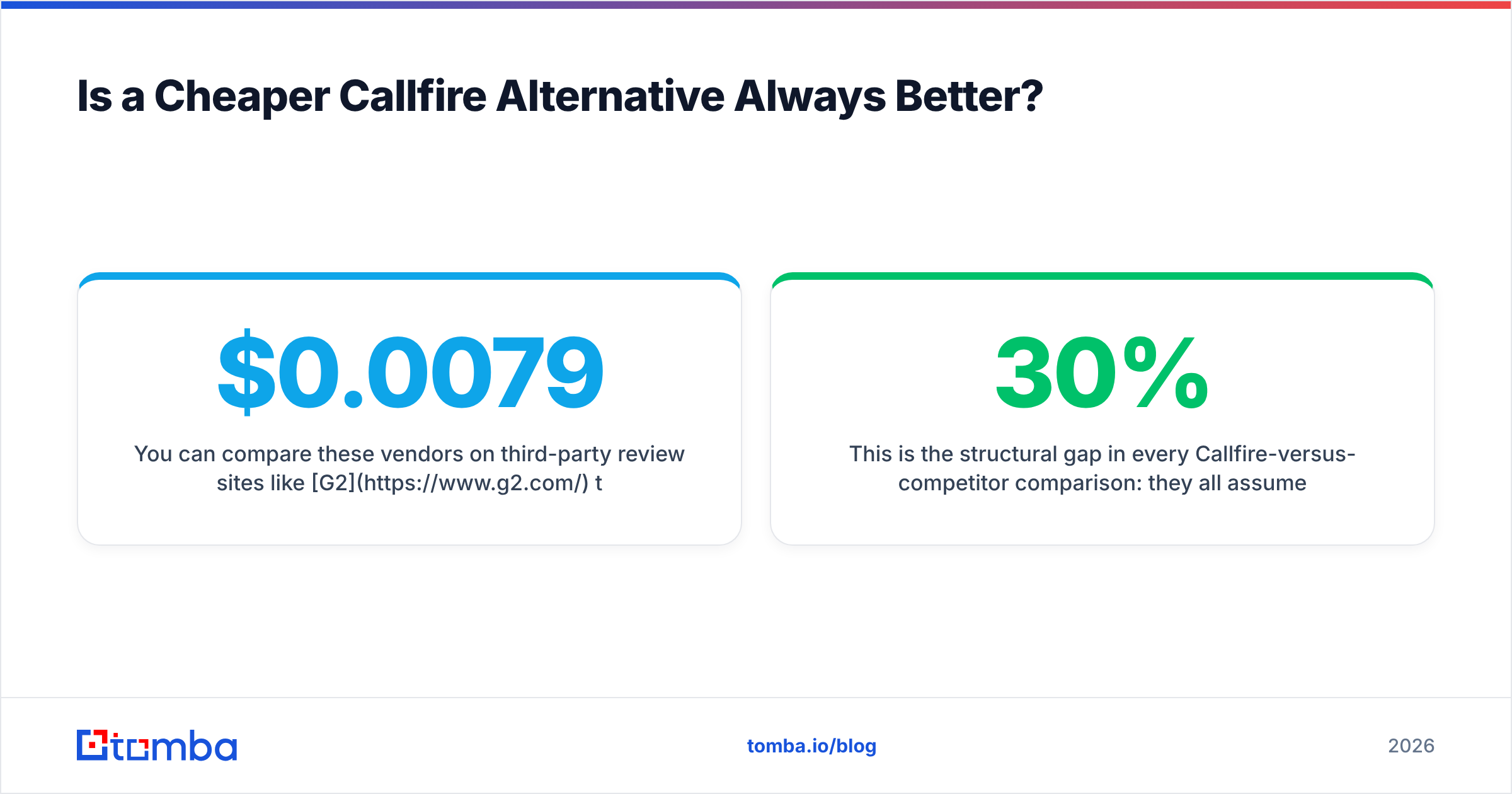 Diagram: Is a Cheaper Callfire Alternative Always Better