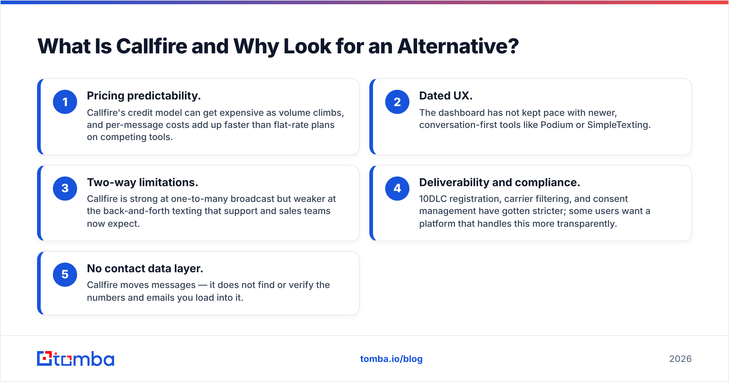 Diagram: What Is Callfire and Why Look for an Alternative
